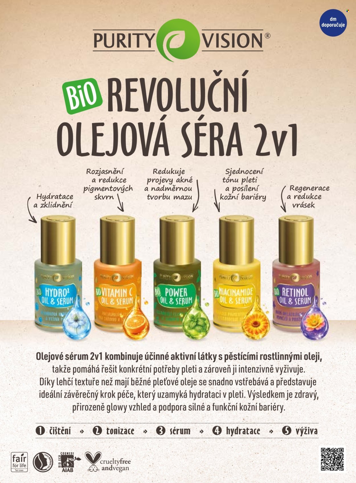 DM DROGERIE leták - Active Beauty (2026-04-10 - 2026-05-06)