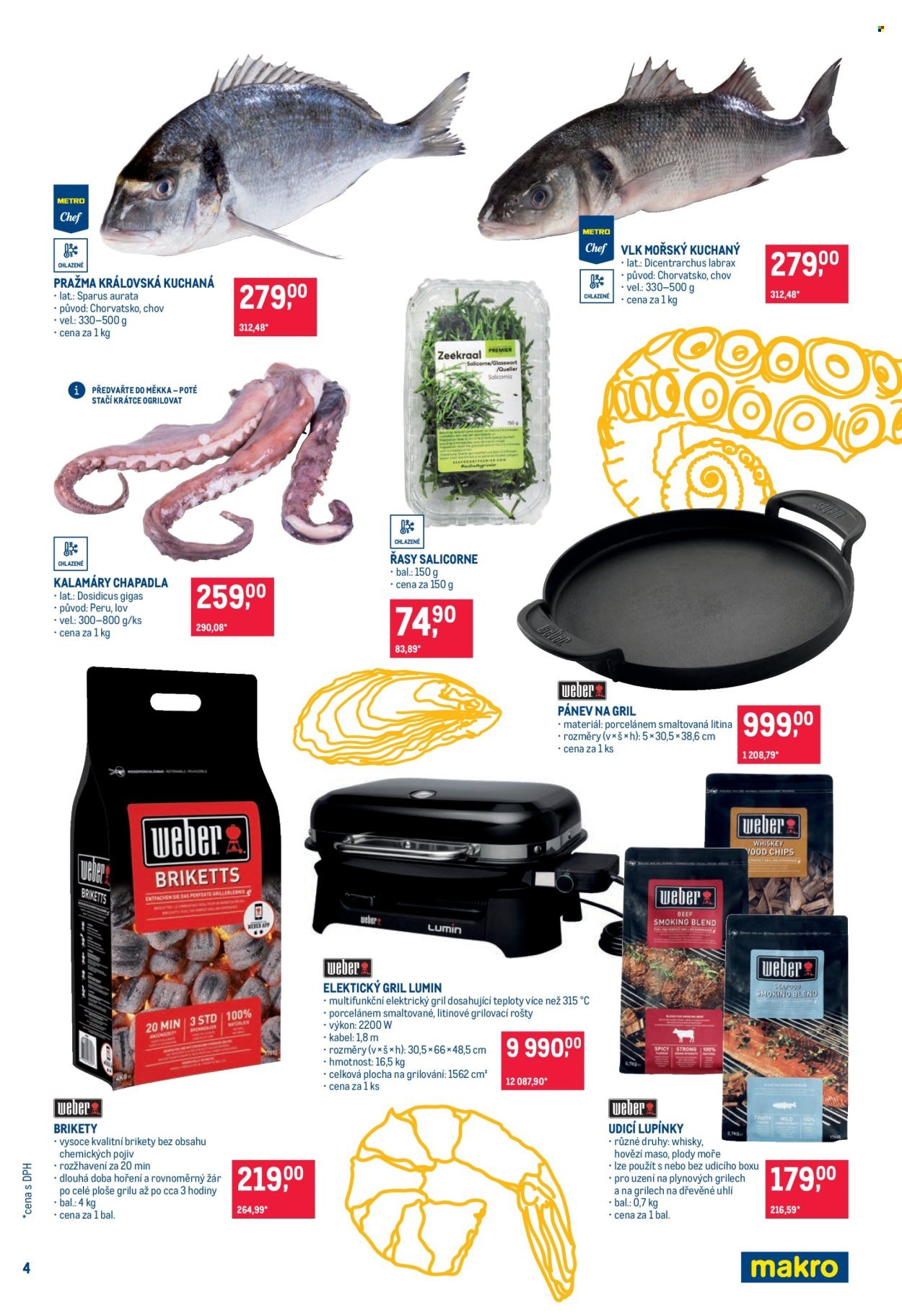 MAKRO leták - Pro milovníky jídla
