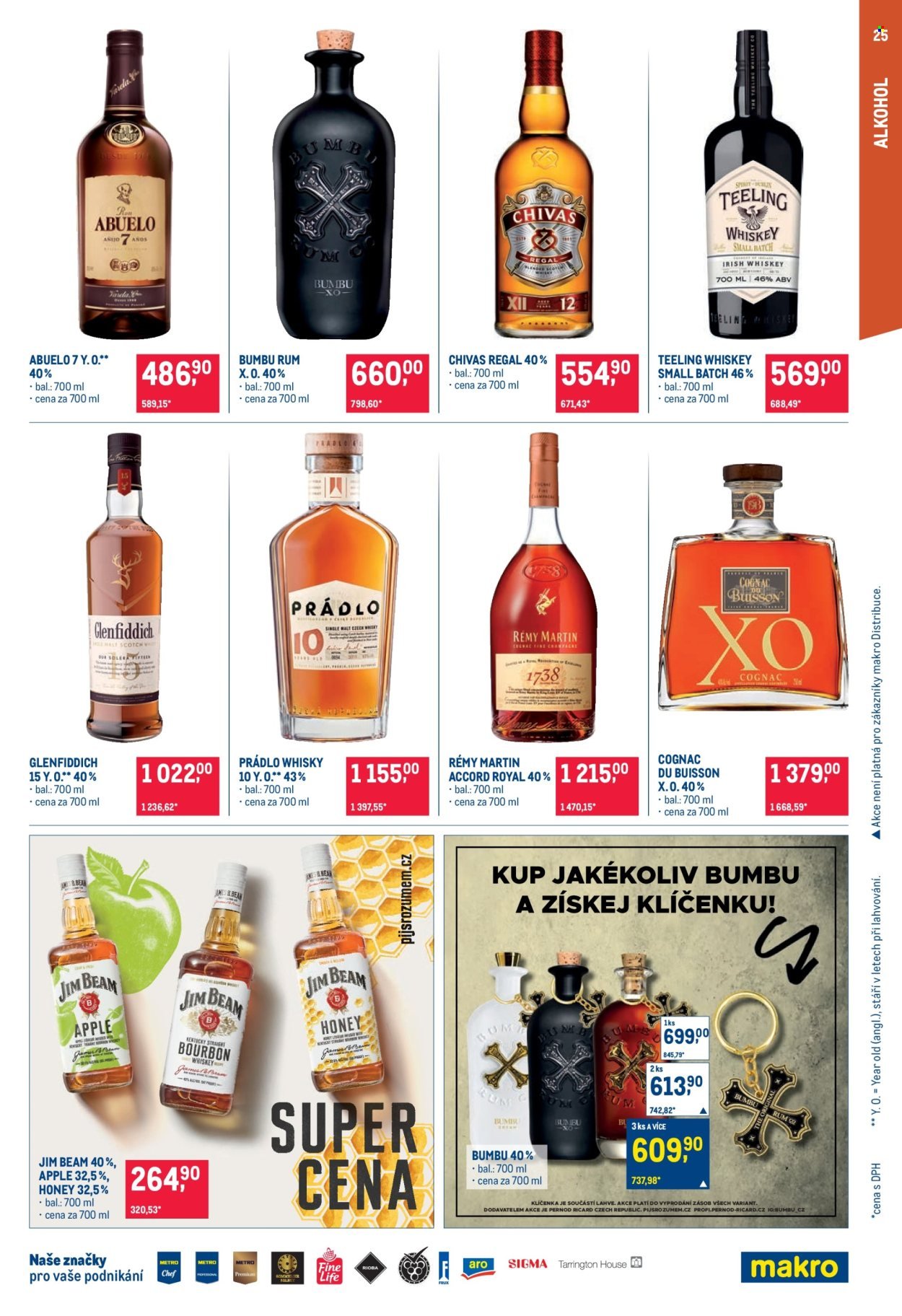 MAKRO leták - Pro milovníky jídla