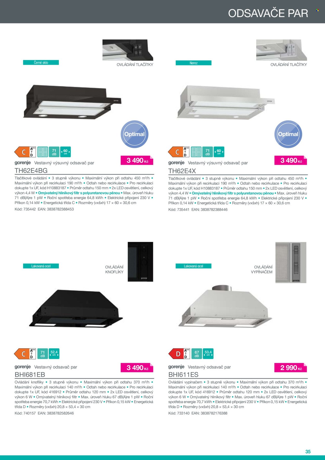 MÖBELIX leták - Gorenje (2026-04-17)