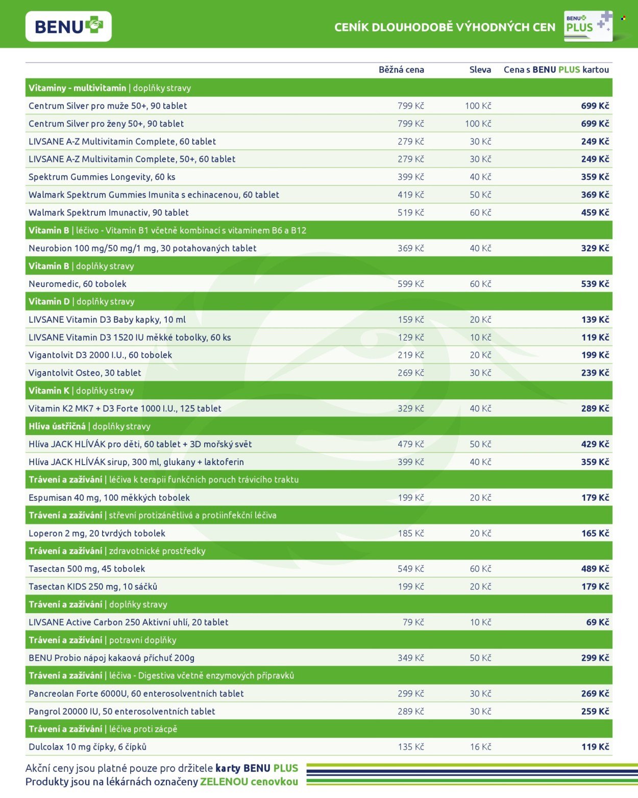 BENU LÉKÁRNA leták - Dlouhodobě výhodné ceny (2026-01-01 - 2026-01-31)