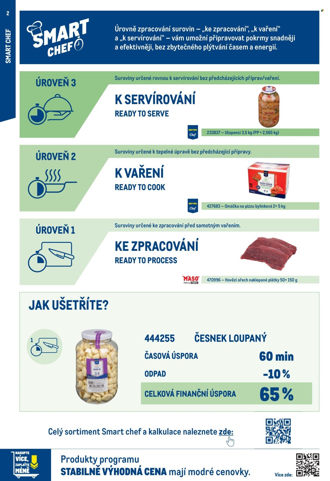 MAKRO leták - Street Food
