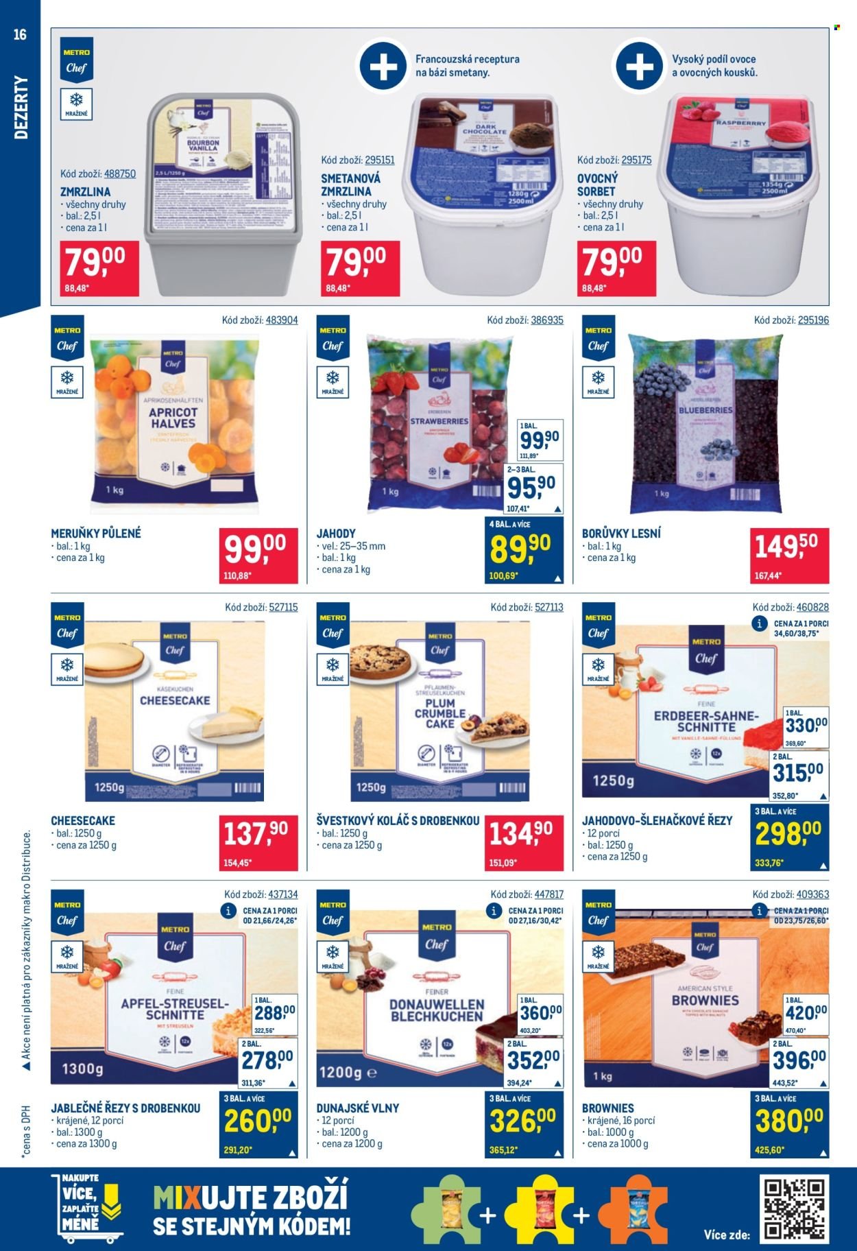 MAKRO leták - Street Food