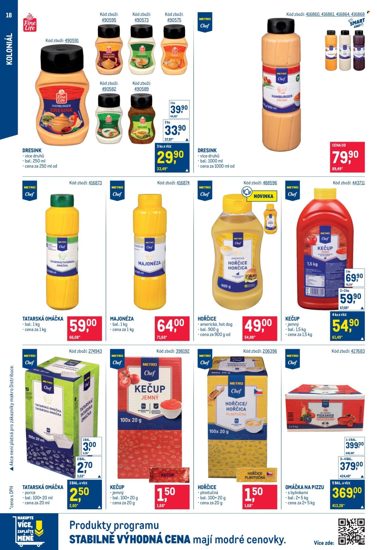MAKRO leták - Street Food