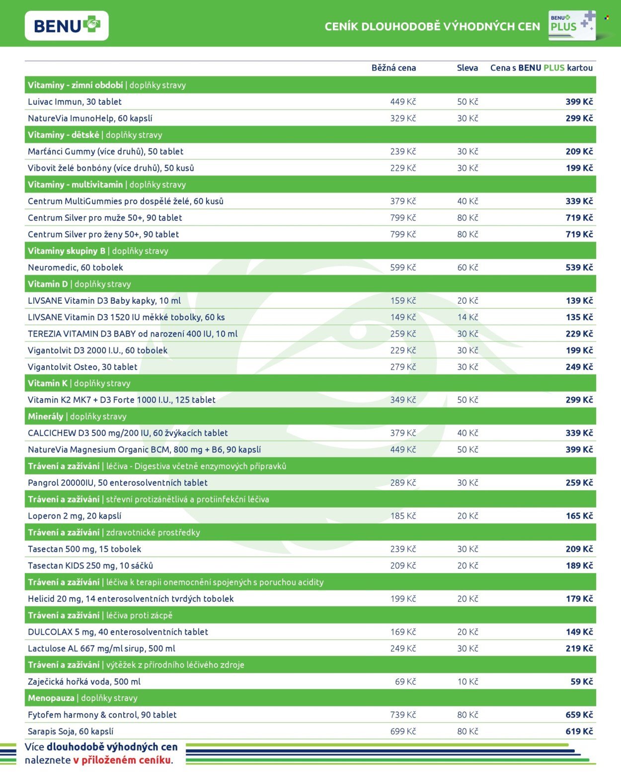 BENU LÉKÁRNA leták - Dlouhodobě výhodné ceny (2026-04-01 - 2026-04-30)