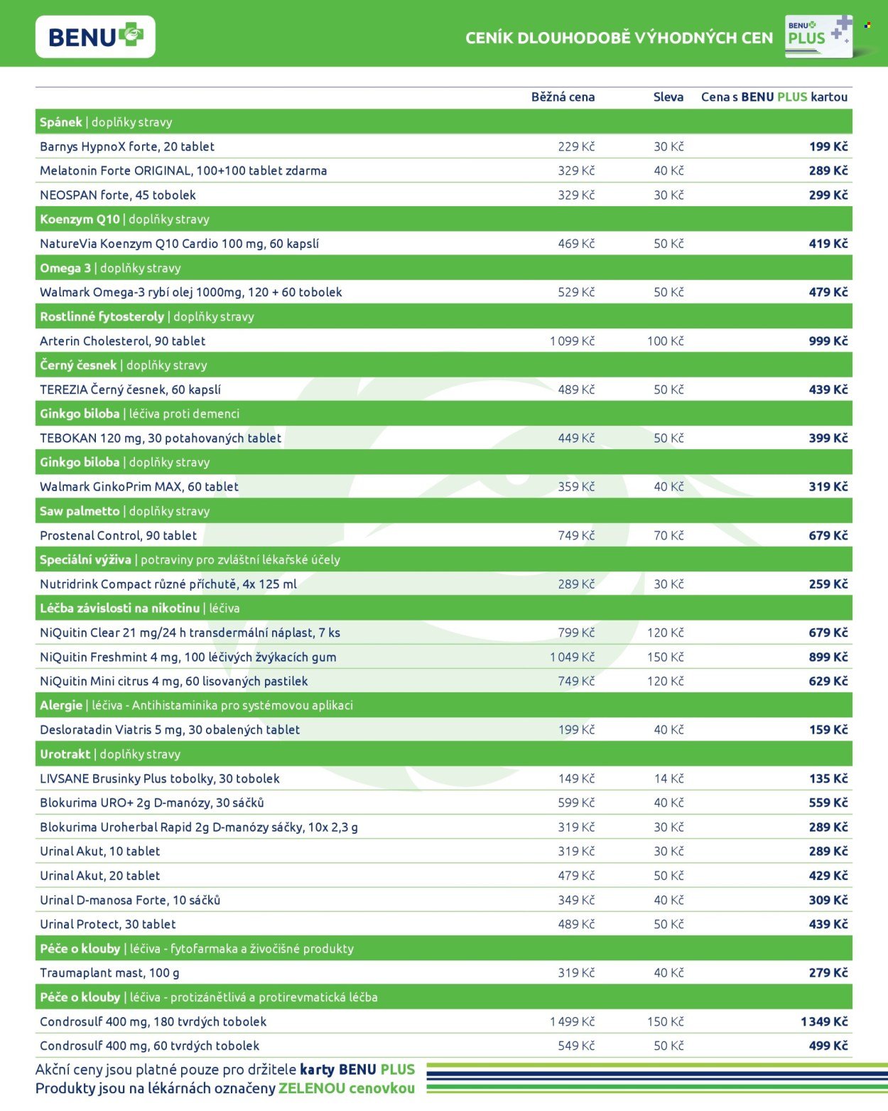 BENU LÉKÁRNA leták - Dlouhodobě výhodné ceny (2026-04-01 - 2026-04-30)