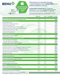 BENU LÉKÁRNA leták - Dlouhodobě výhodné ceny (2026-04-01 - 2026-04-30)