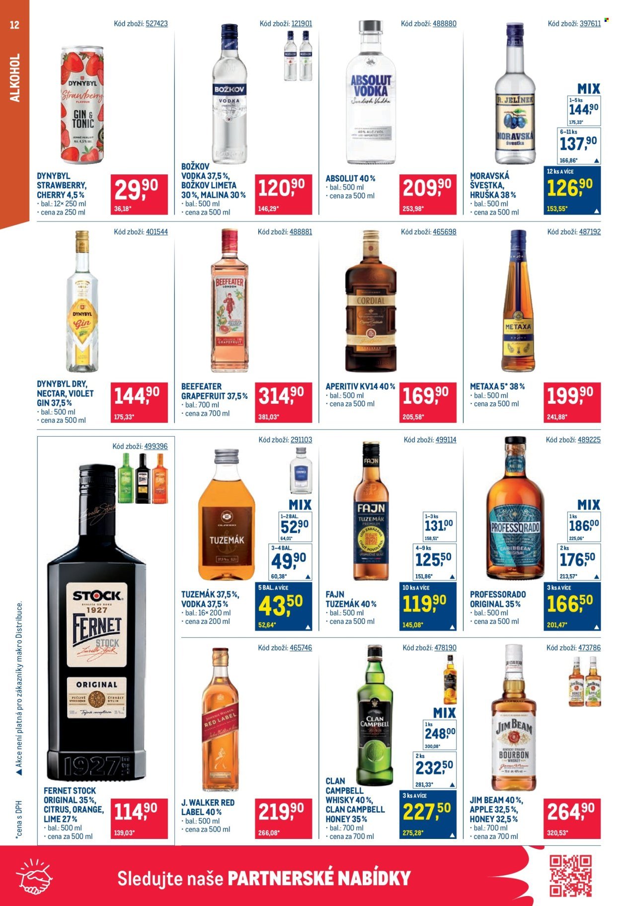 MAKRO leták - Maloobchod (2026-04-08 - 2026-04-21)