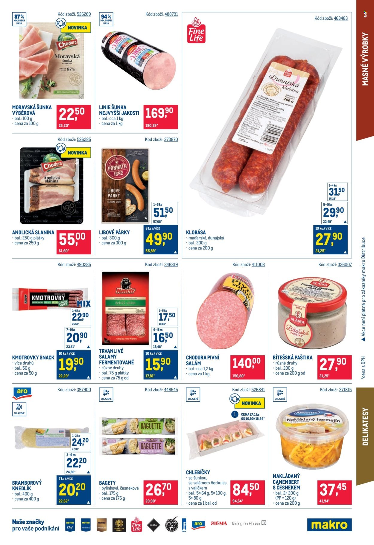 MAKRO leták - Maloobchod (2026-04-08 - 2026-04-21)