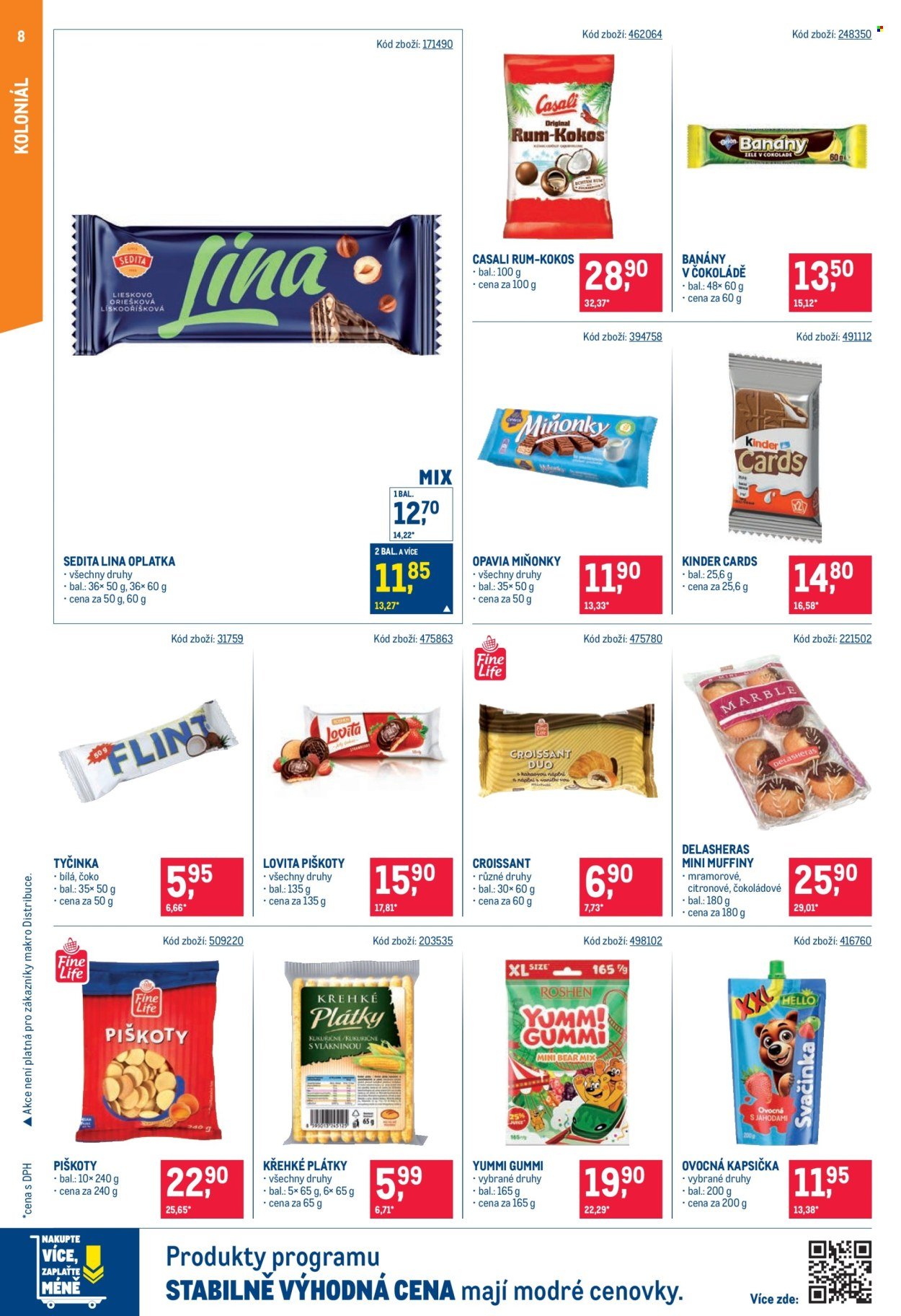 MAKRO leták - Maloobchod (2026-04-08 - 2026-04-21)