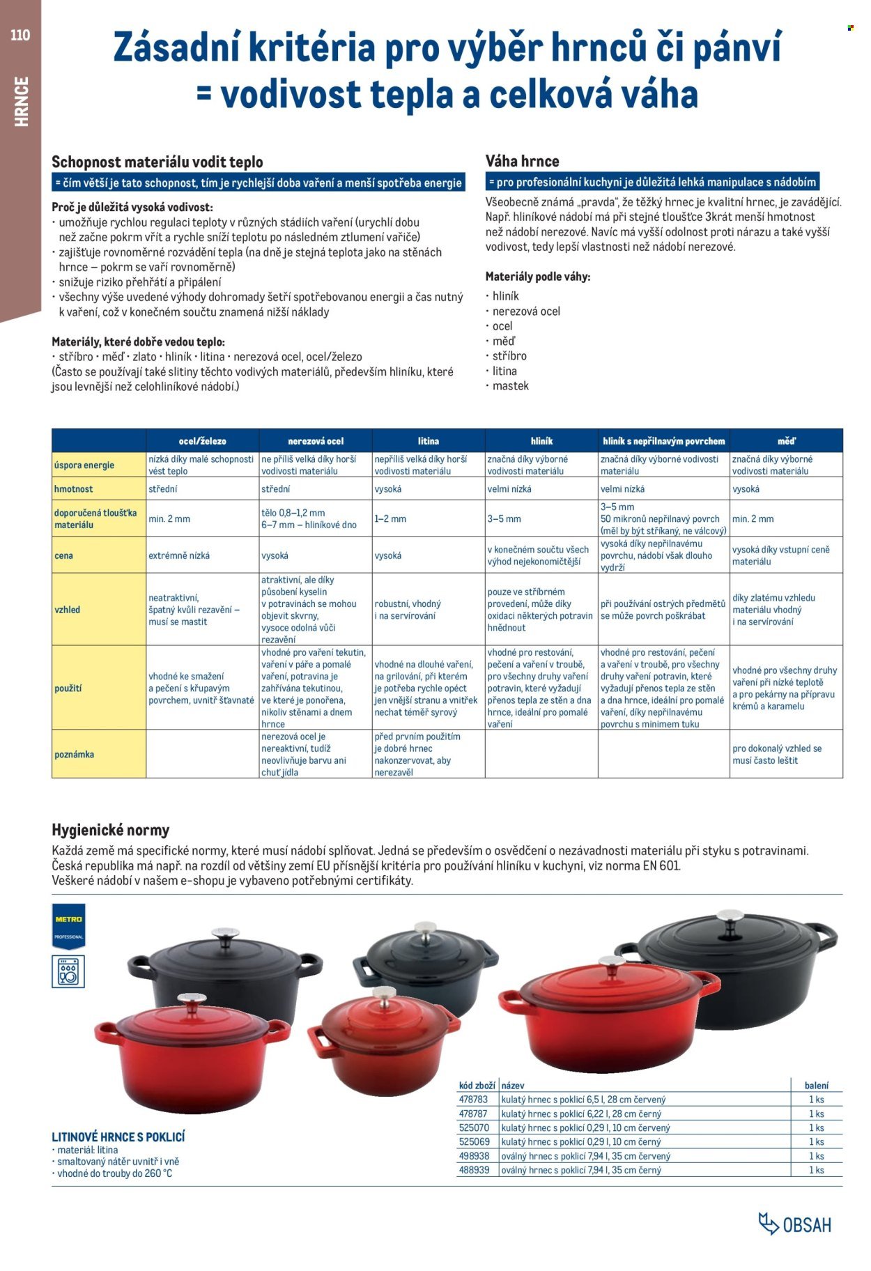 MAKRO leták - Gastro vybavení a zařízení (2026-02-01 - 2027-01-31)