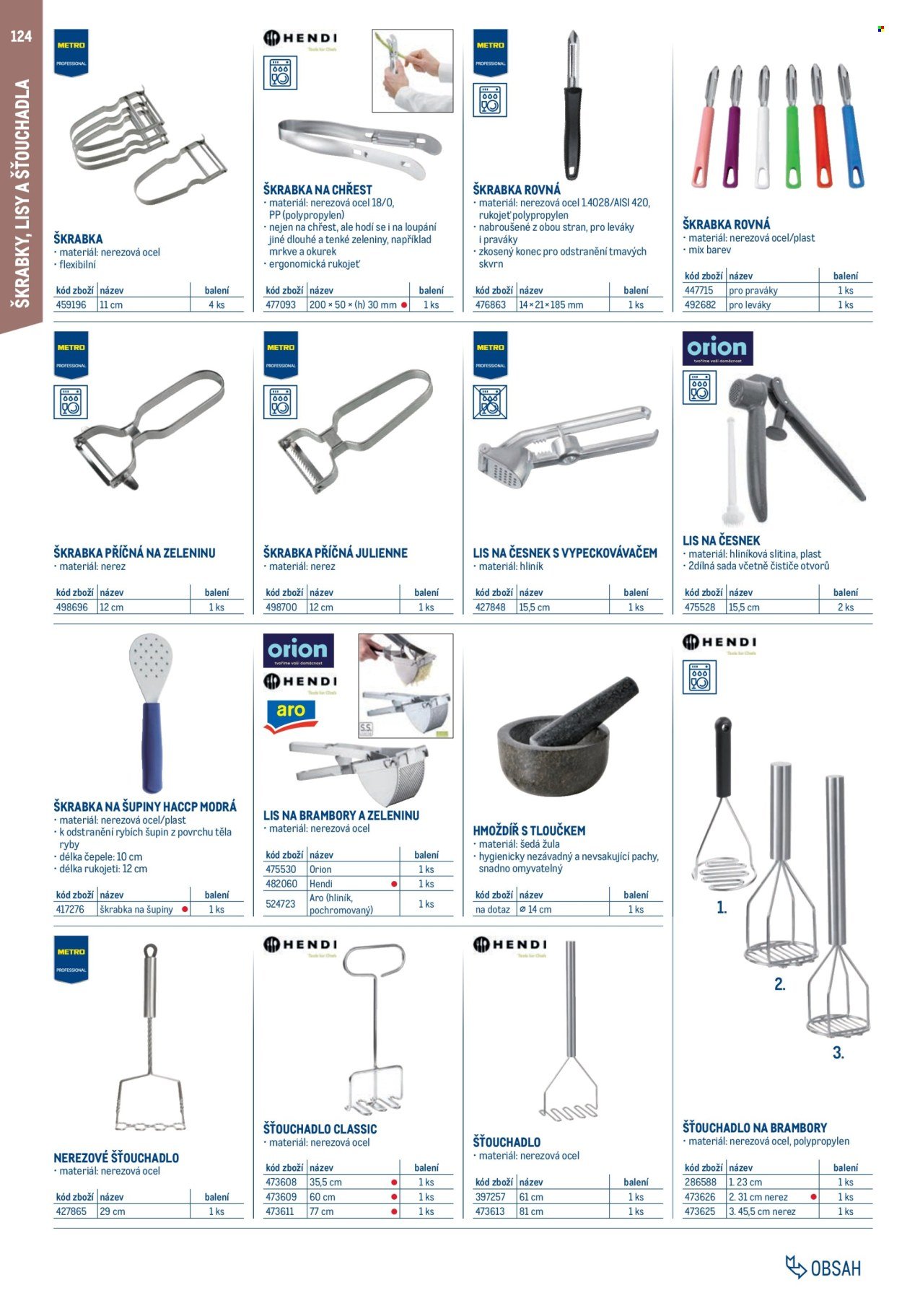 MAKRO leták - Gastro vybavení a zařízení (2026-02-01 - 2027-01-31)