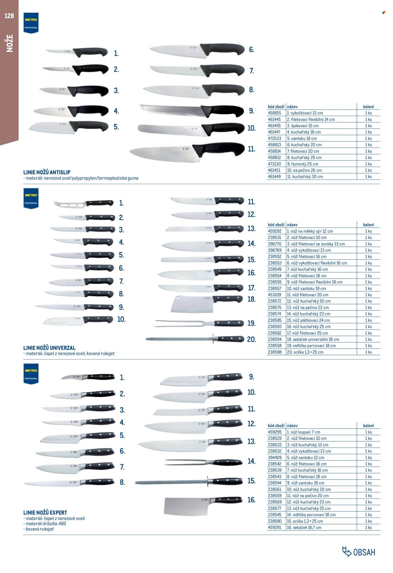 MAKRO leták - Gastro vybavení a zařízení (2026-02-01 - 2027-01-31)