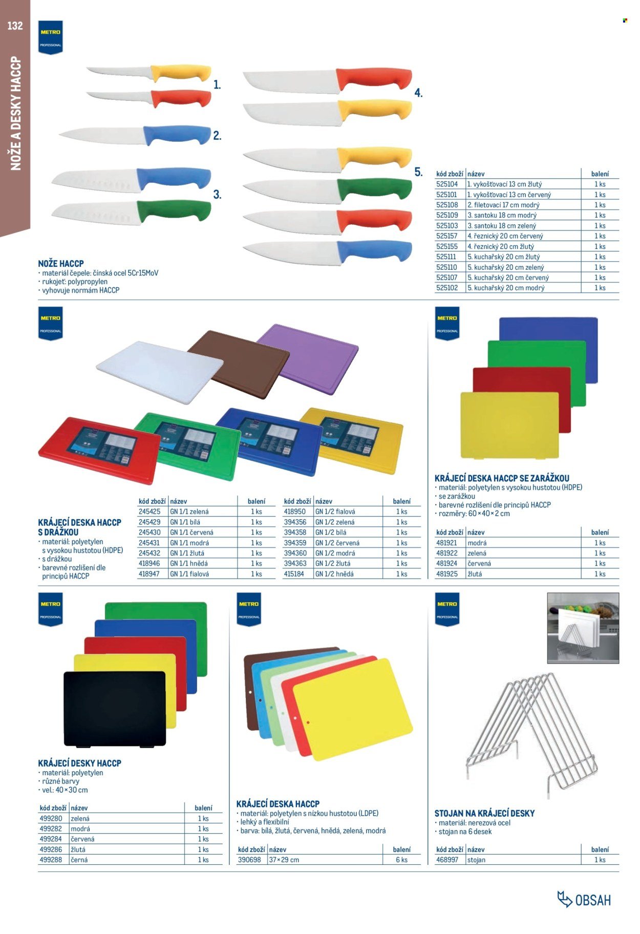 MAKRO leták - Gastro vybavení a zařízení (2026-02-01 - 2027-01-31)