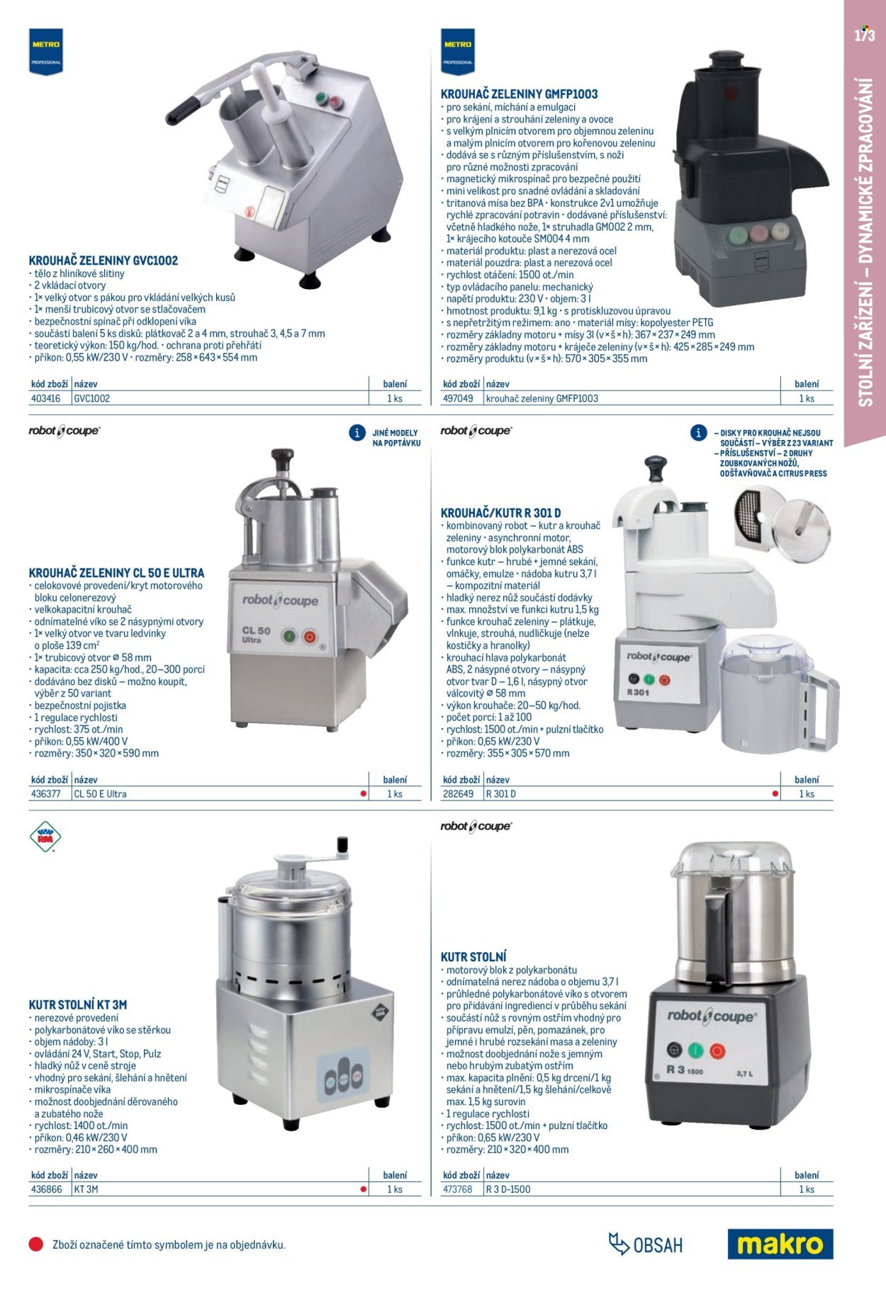 MAKRO leták - Gastro vybavení a zařízení (2026-02-01 - 2027-01-31)