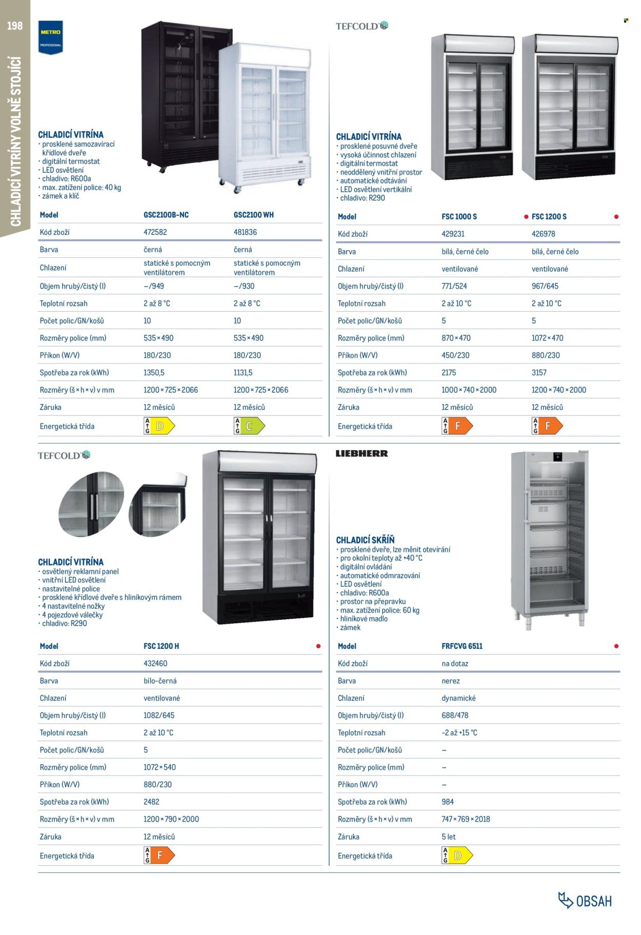 MAKRO leták - Gastro vybavení a zařízení (2026-02-01 - 2027-01-31)