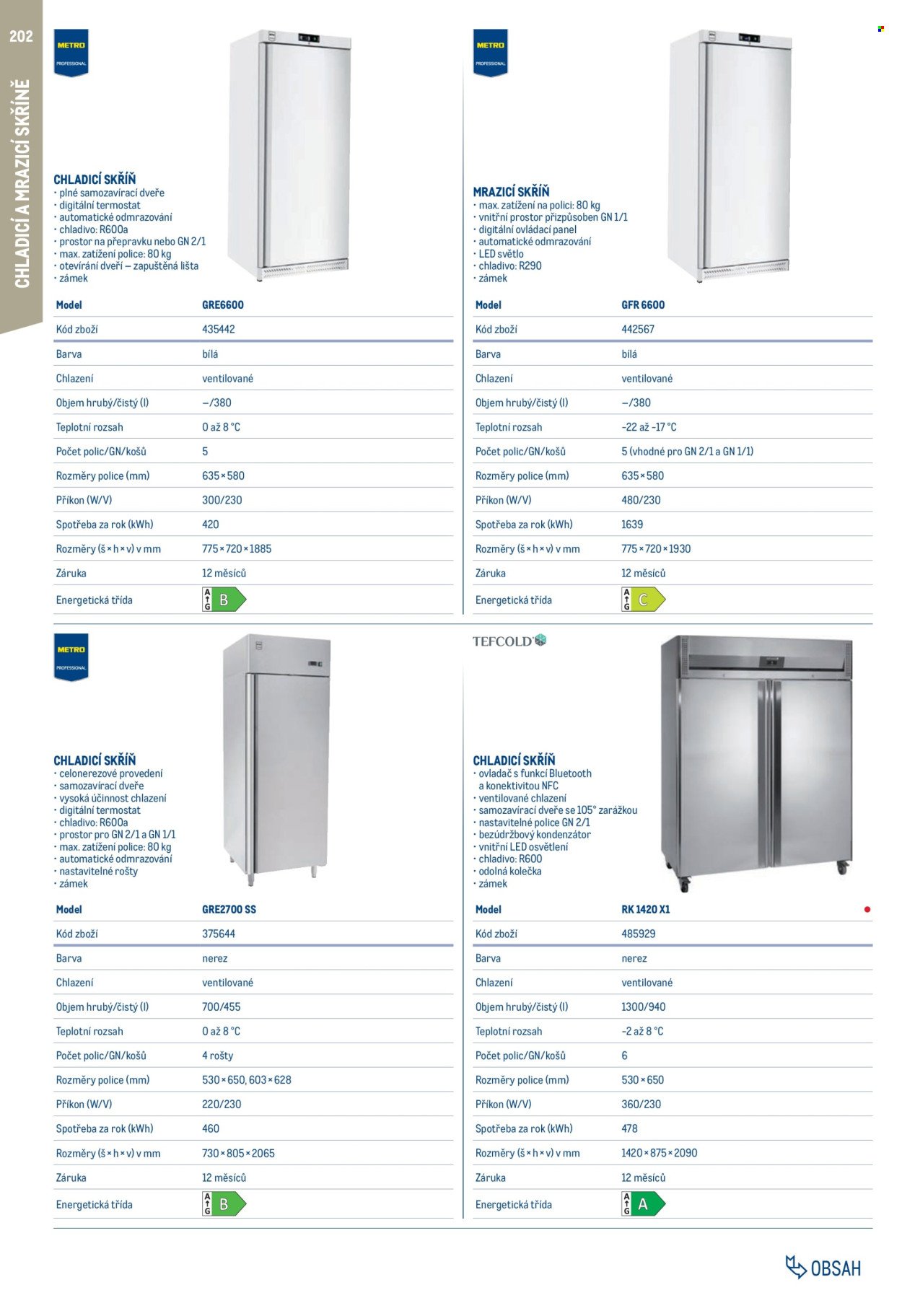 MAKRO leták - Gastro vybavení a zařízení (2026-02-01 - 2027-01-31)