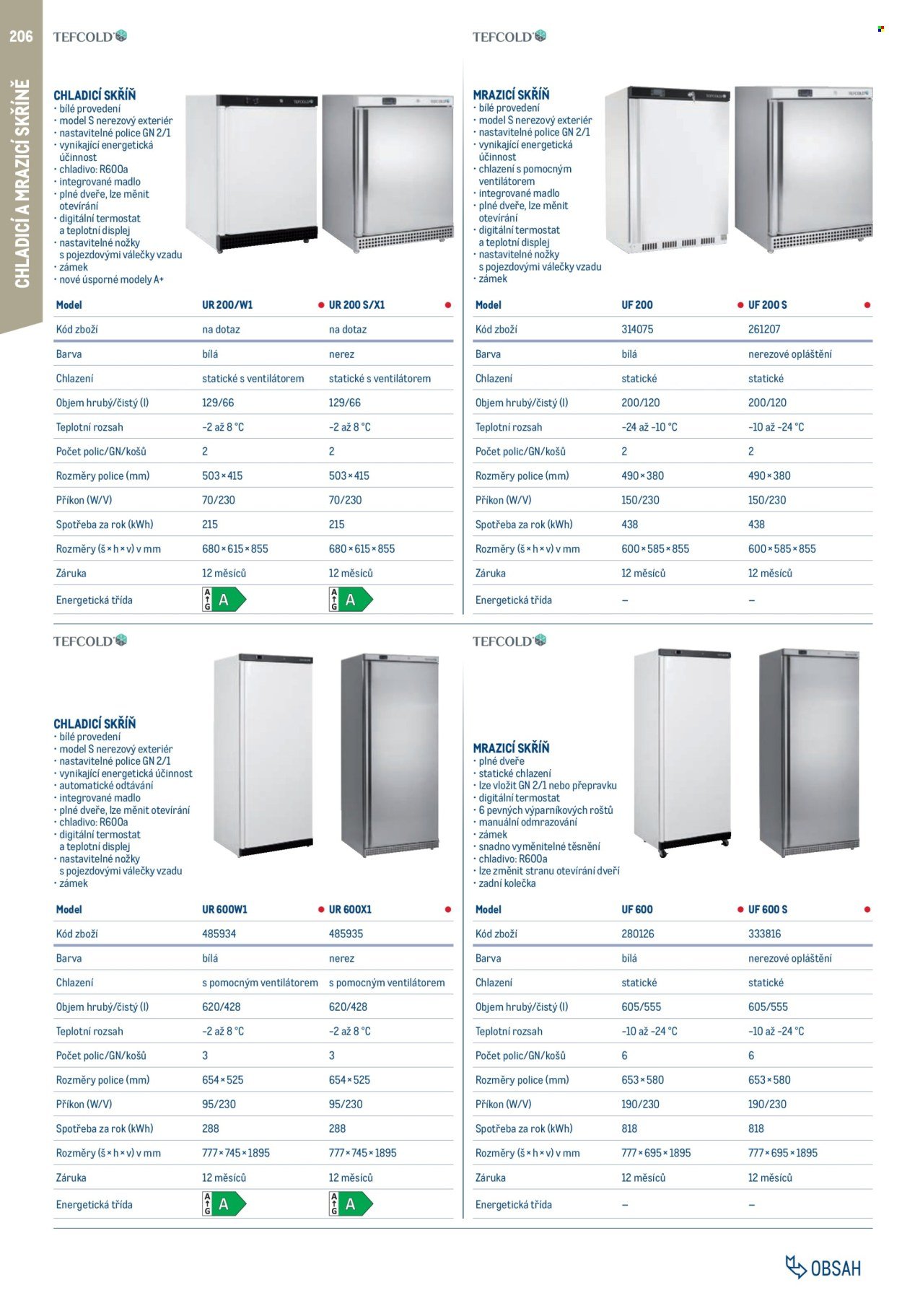 MAKRO leták - Gastro vybavení a zařízení (2026-02-01 - 2027-01-31)