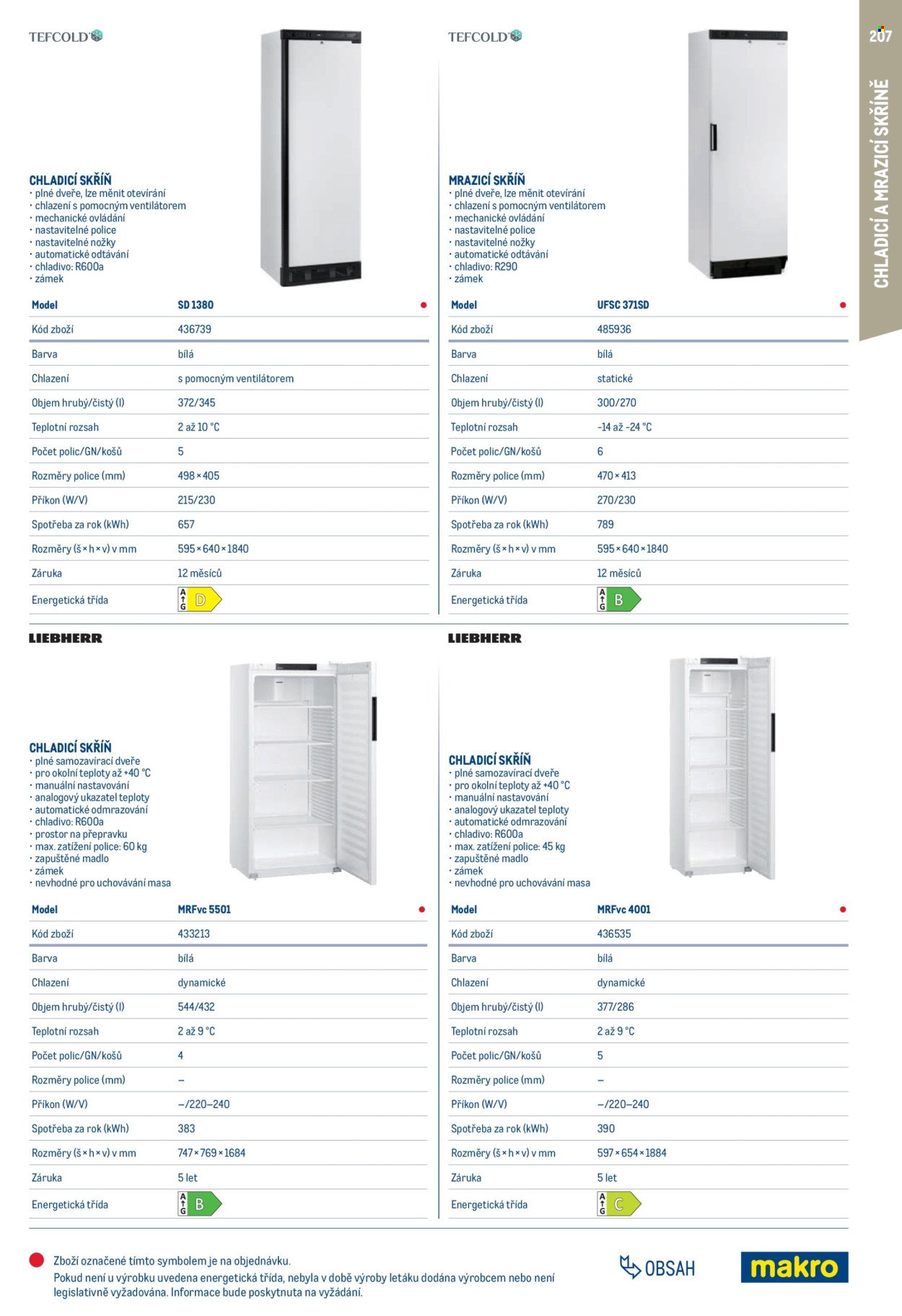 MAKRO leták - Gastro vybavení a zařízení (2026-02-01 - 2027-01-31)