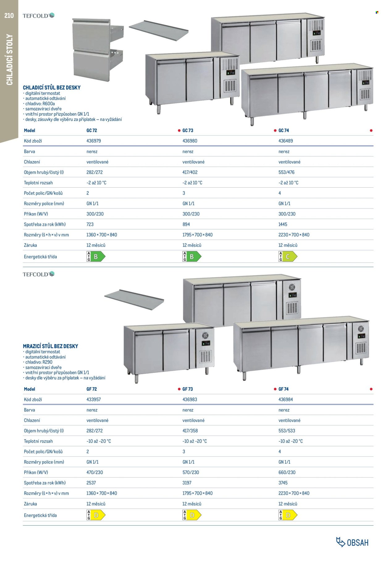 MAKRO leták - Gastro vybavení a zařízení (2026-02-01 - 2027-01-31)