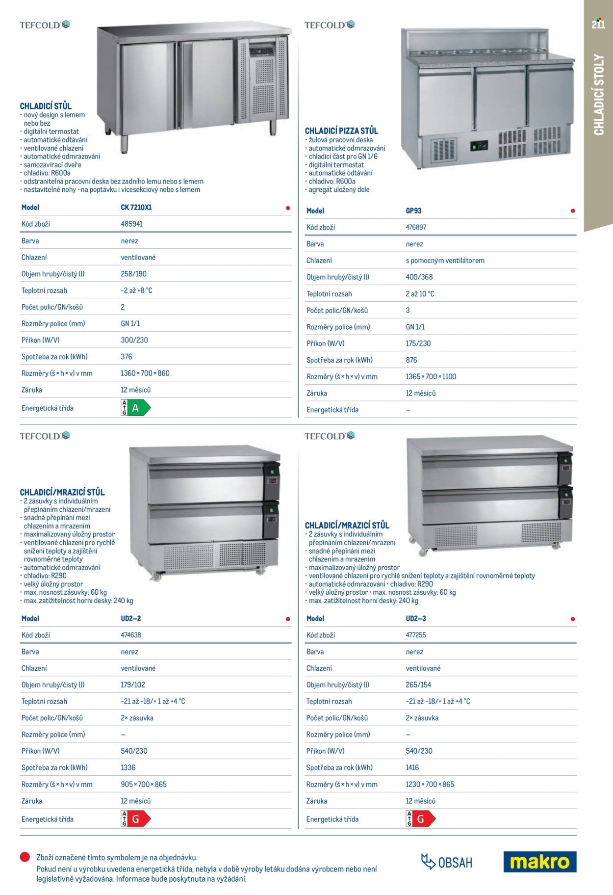 MAKRO leták - Gastro vybavení a zařízení (2026-02-01 - 2027-01-31)