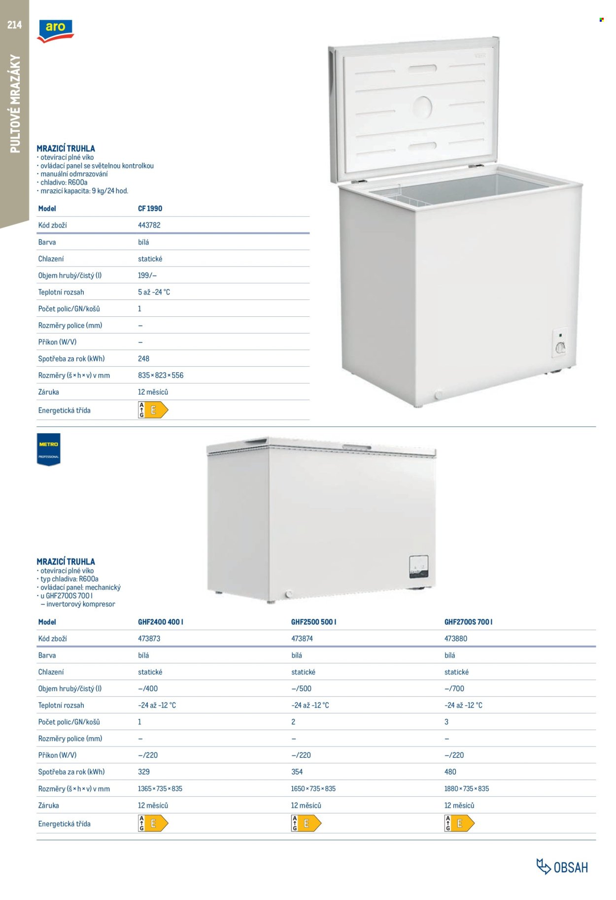 MAKRO leták - Gastro vybavení a zařízení (2026-02-01 - 2027-01-31)