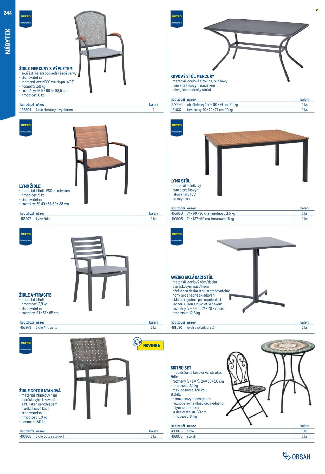 MAKRO leták - Gastro vybavení a zařízení (2026-02-01 - 2027-01-31)