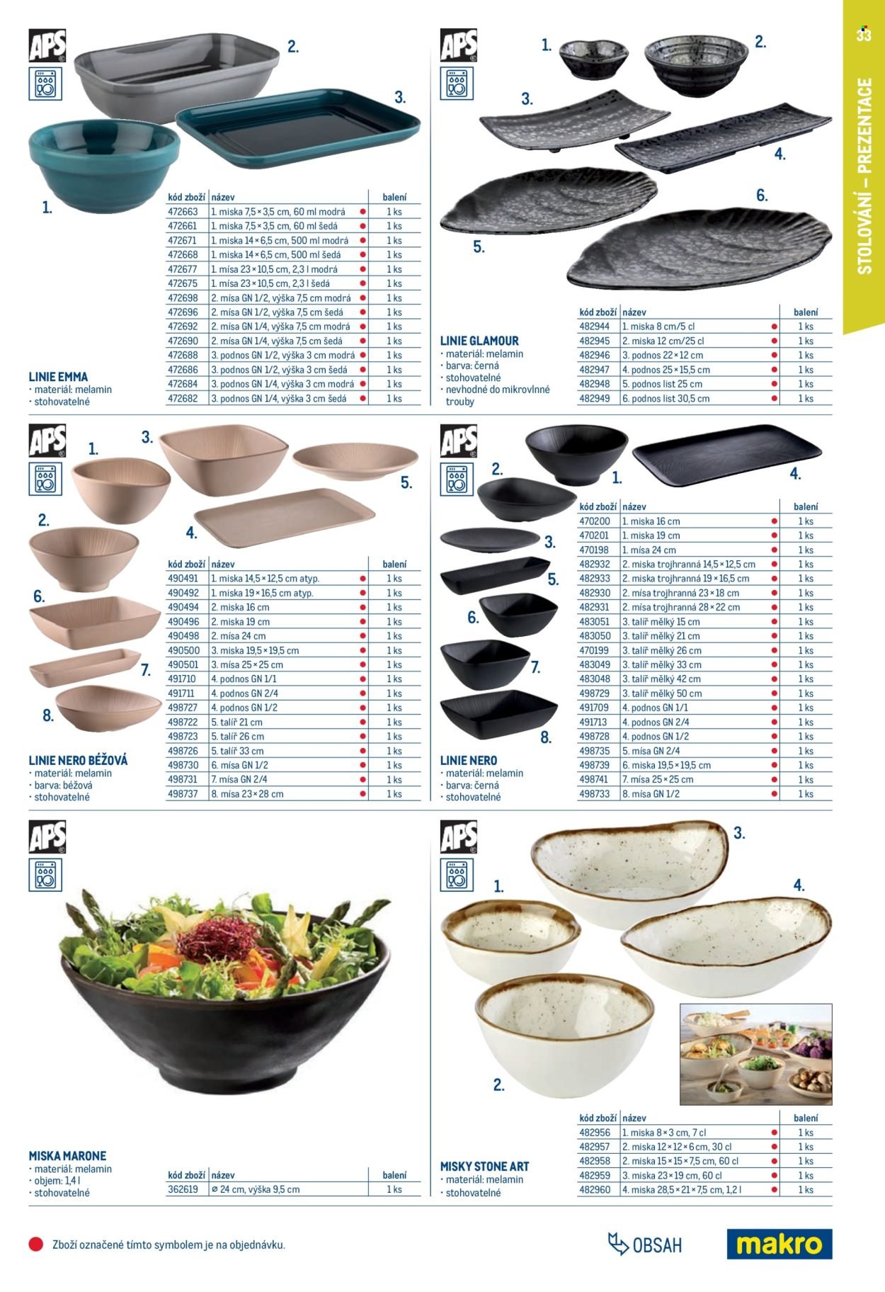 MAKRO leták - Gastro vybavení a zařízení (2026-02-01 - 2027-01-31)