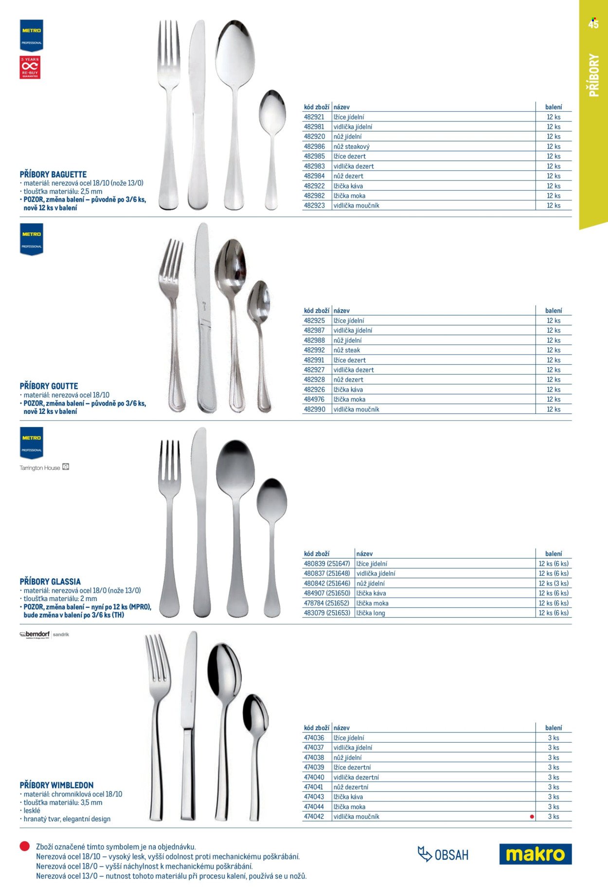 MAKRO leták - Gastro vybavení a zařízení (2026-02-01 - 2027-01-31)