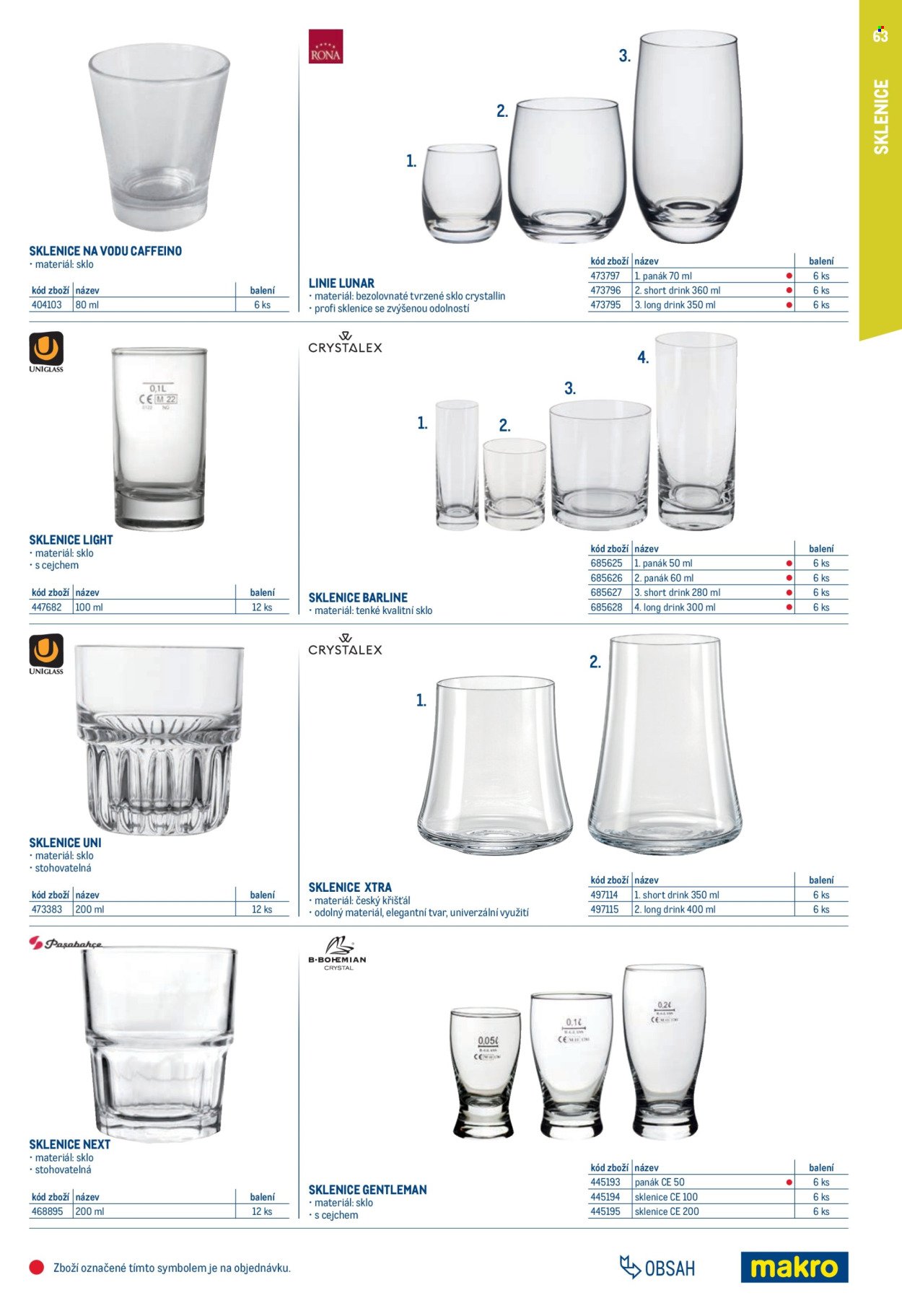 MAKRO leták - Gastro vybavení a zařízení (2026-02-01 - 2027-01-31)