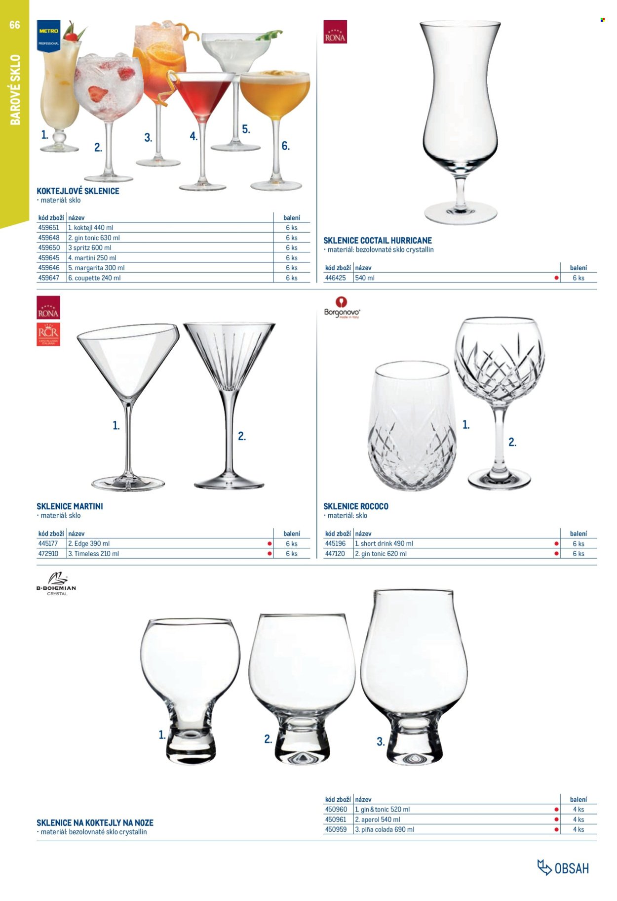 MAKRO leták - Gastro vybavení a zařízení (2026-02-01 - 2027-01-31)