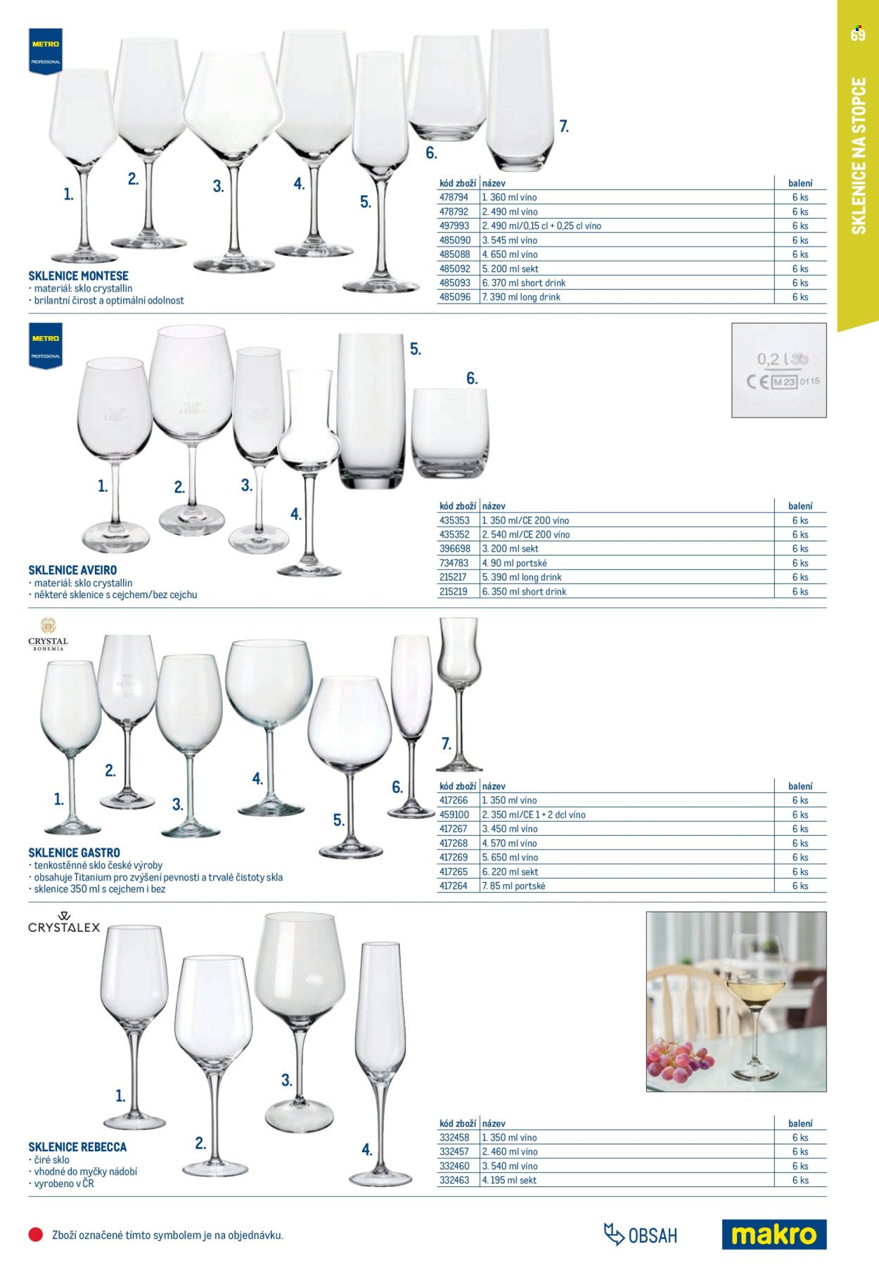 MAKRO leták - Gastro vybavení a zařízení (2026-02-01 - 2027-01-31)