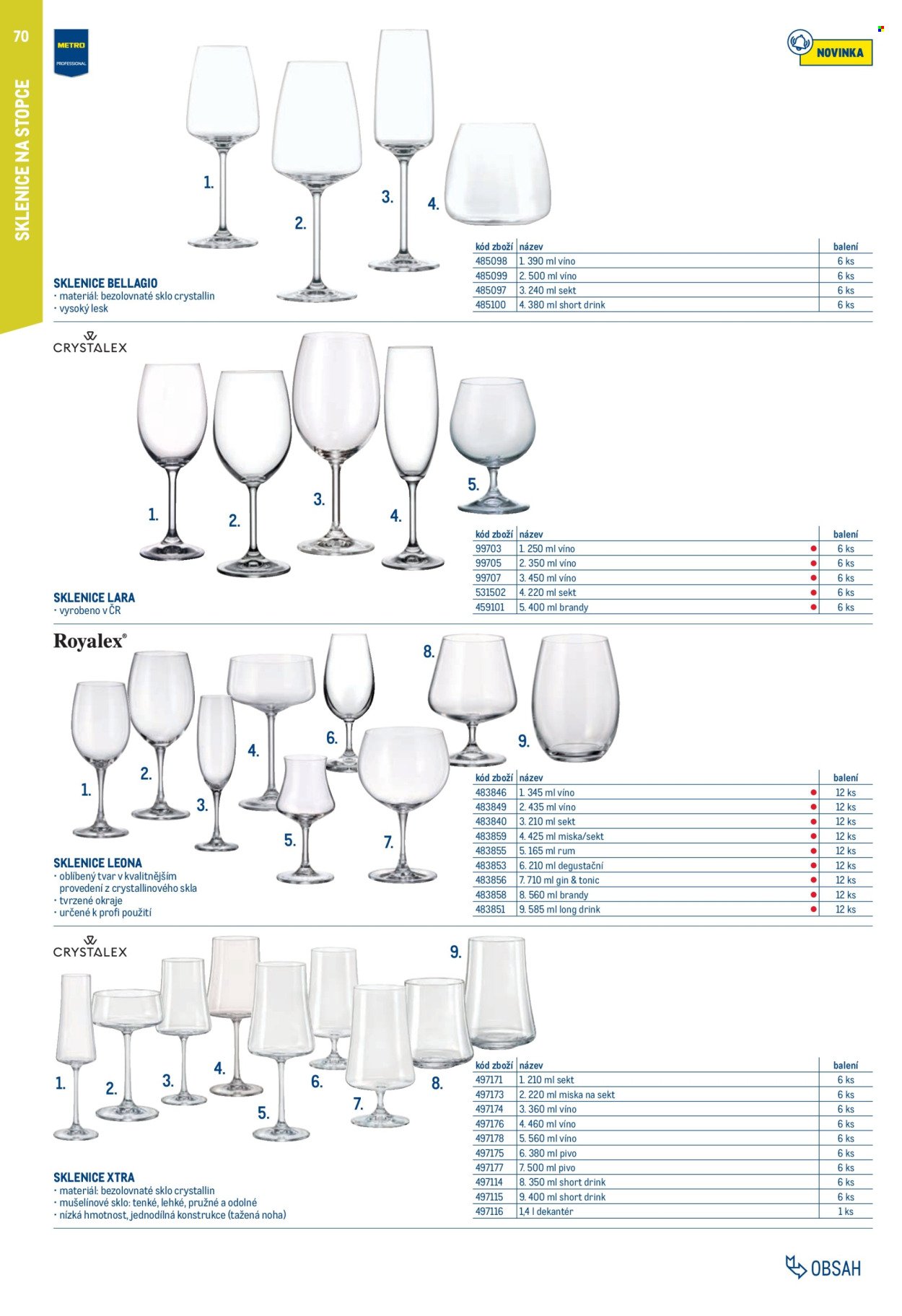 MAKRO leták - Gastro vybavení a zařízení (2026-02-01 - 2027-01-31)