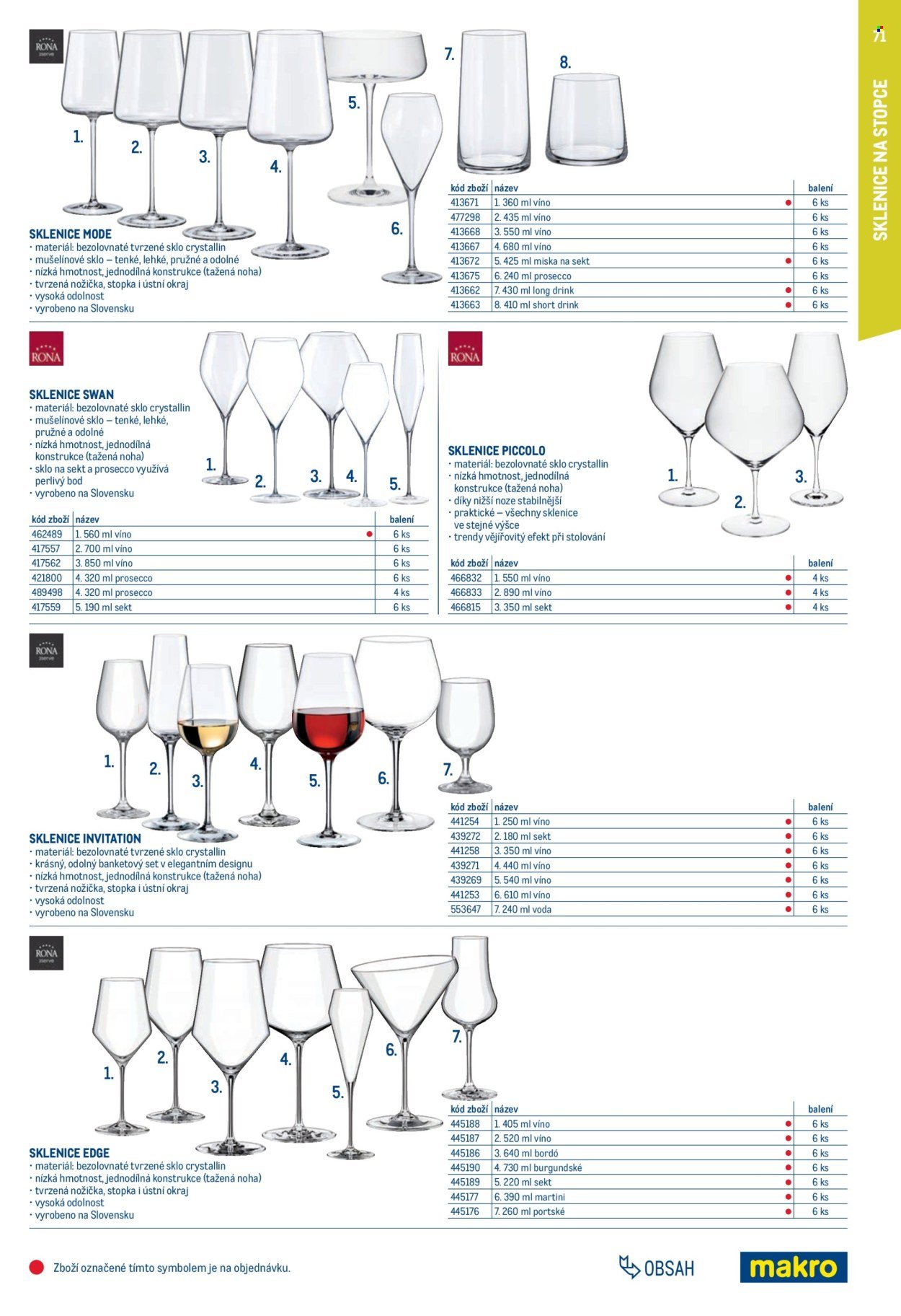 MAKRO leták - Gastro vybavení a zařízení (2026-02-01 - 2027-01-31)