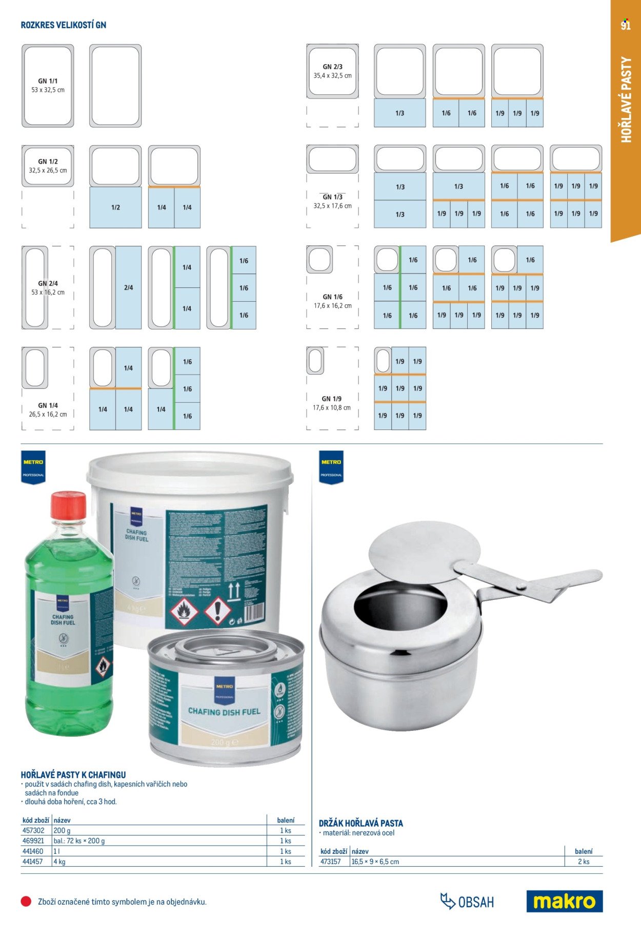 MAKRO leták - Gastro vybavení a zařízení (2026-02-01 - 2027-01-31)