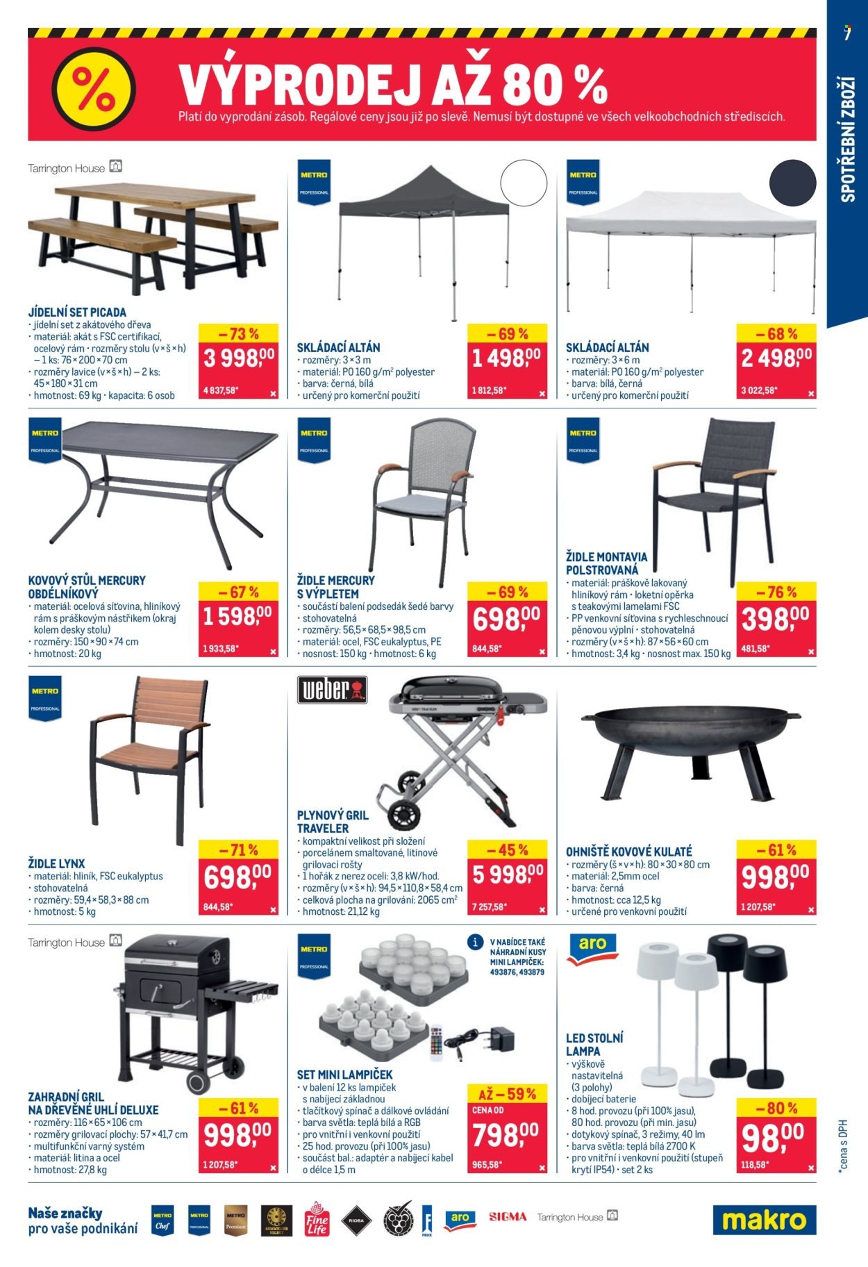MAKRO leták - Nepotravinové zboží