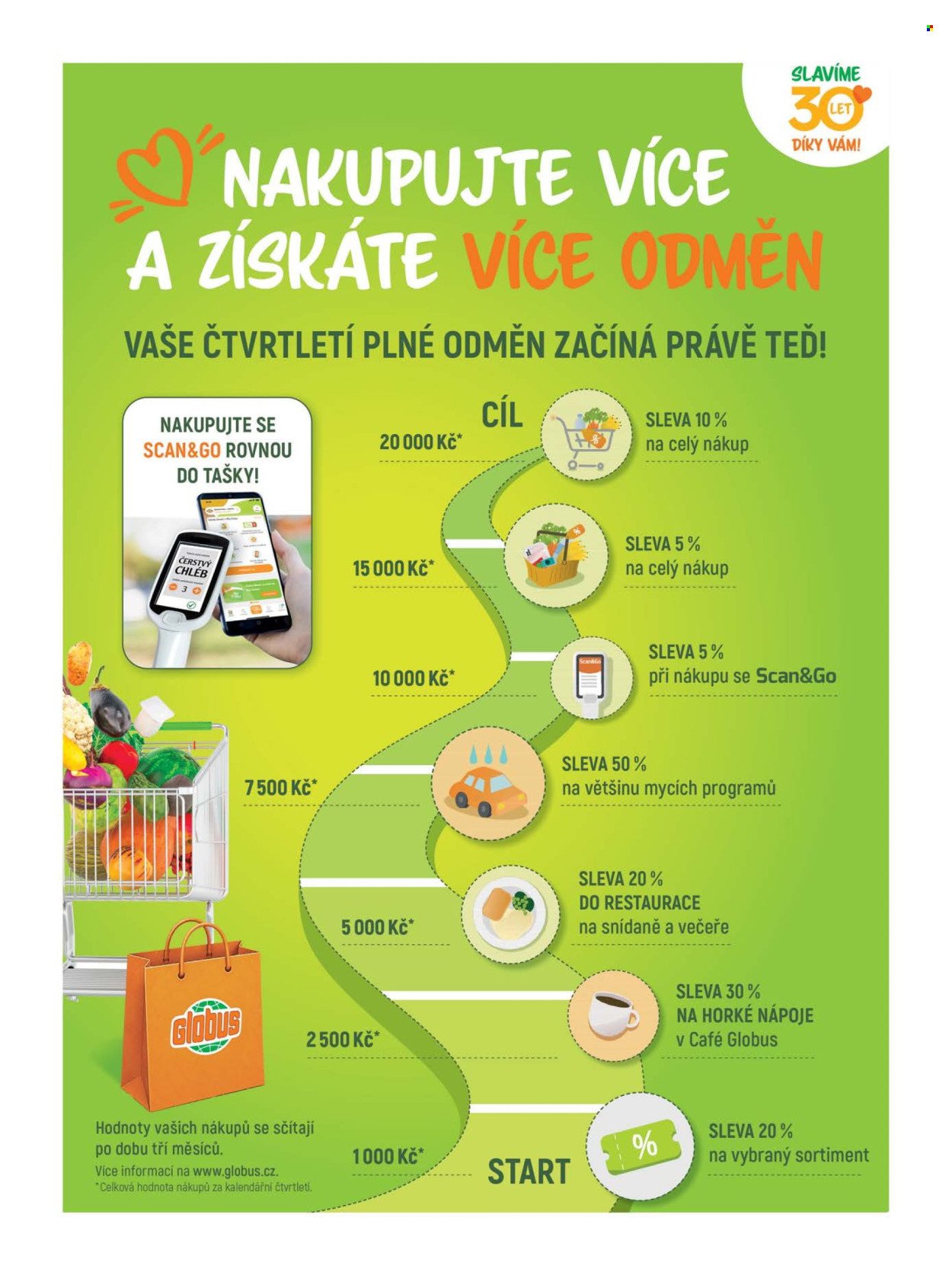 GLOBUS leták - Od středy 2.9.2026