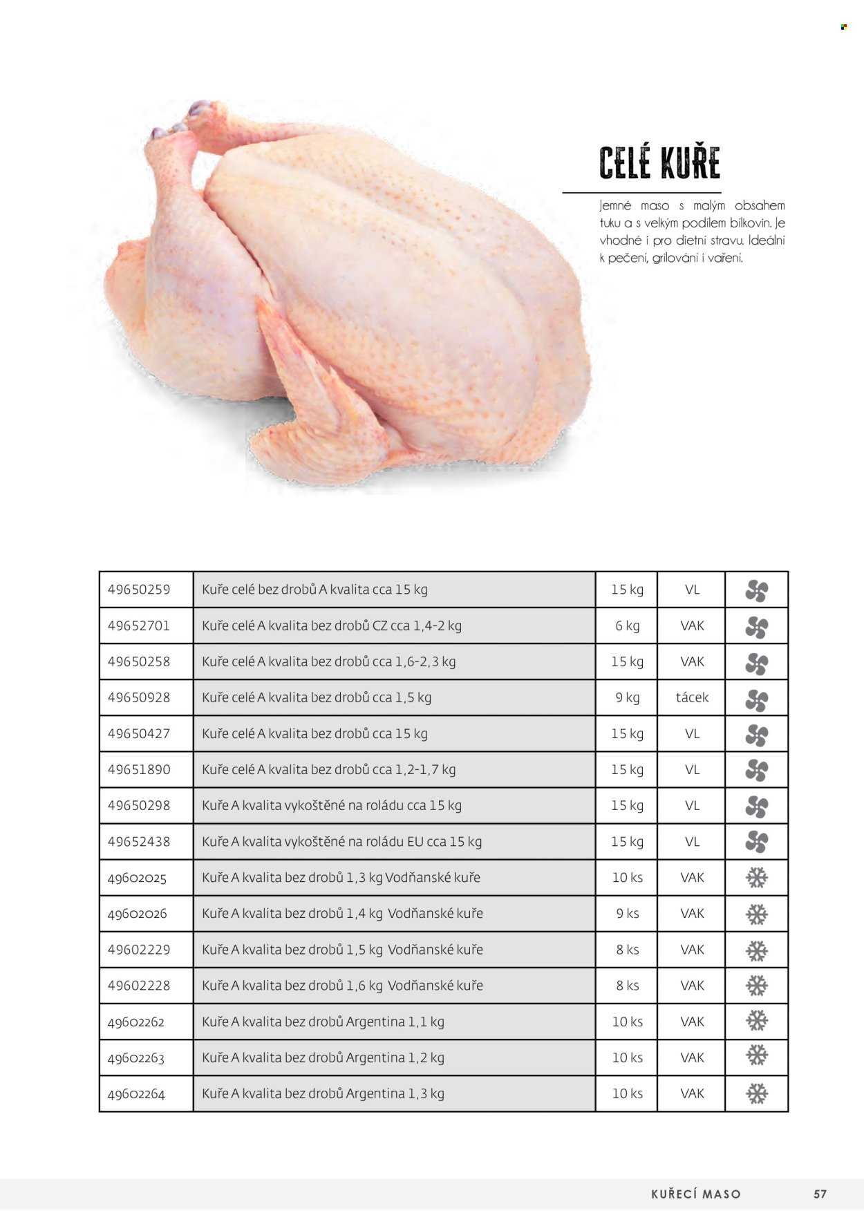 JIP leták - Maso (2026-04-23)