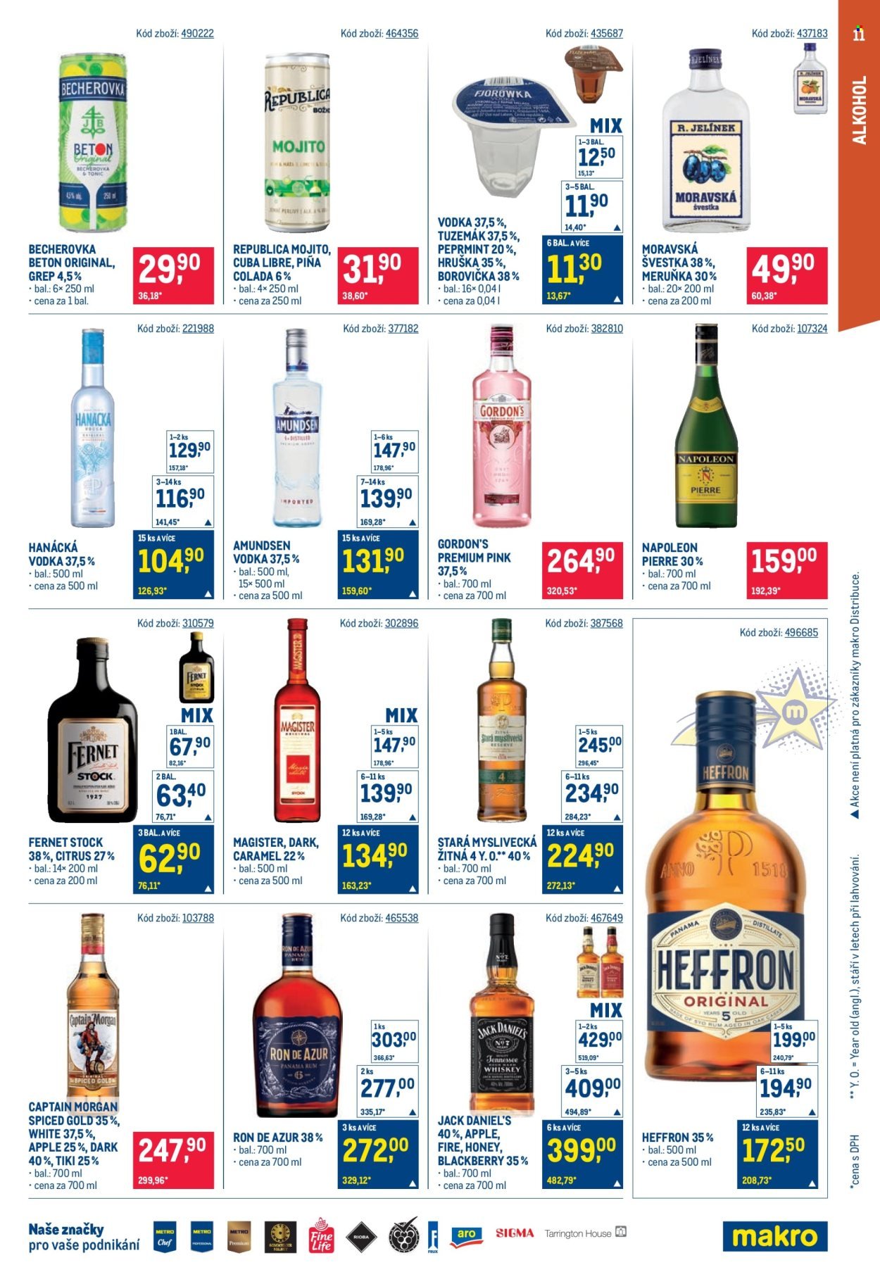 MAKRO leták - Maloobchod (2025-12-17 - 2025-12-31)