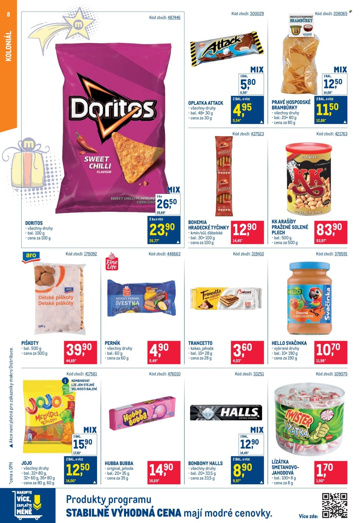 MAKRO leták - Maloobchod (2025-12-17 - 2025-12-31)