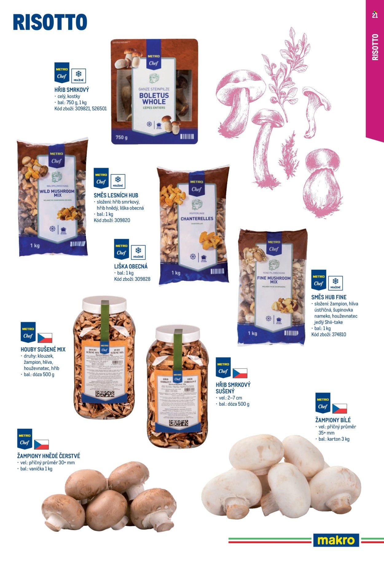MAKRO leták - Itálie (2026-05-15)