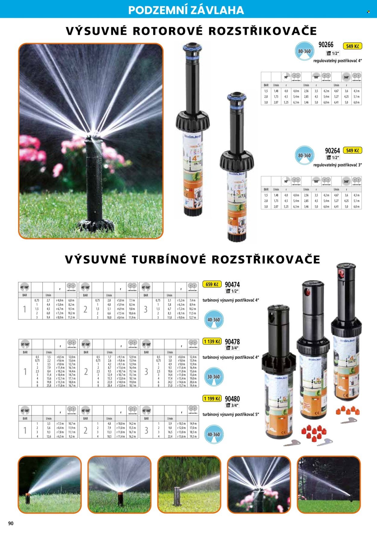 HECHT leták - Od soboty 22.8.2026