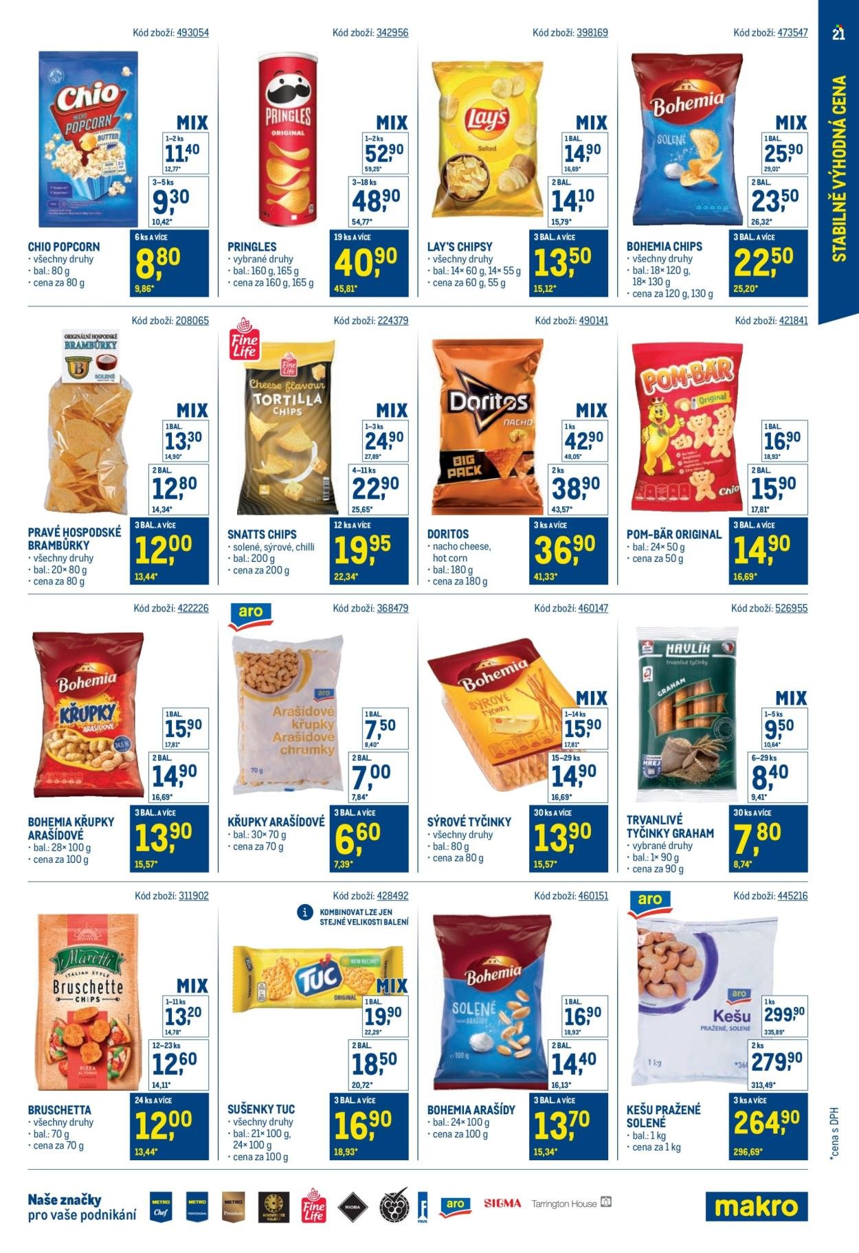 MAKRO leták - Stabilně výhodná cena