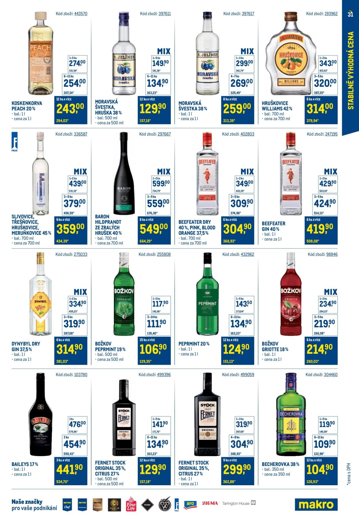 MAKRO leták - Stabilně výhodná cena
