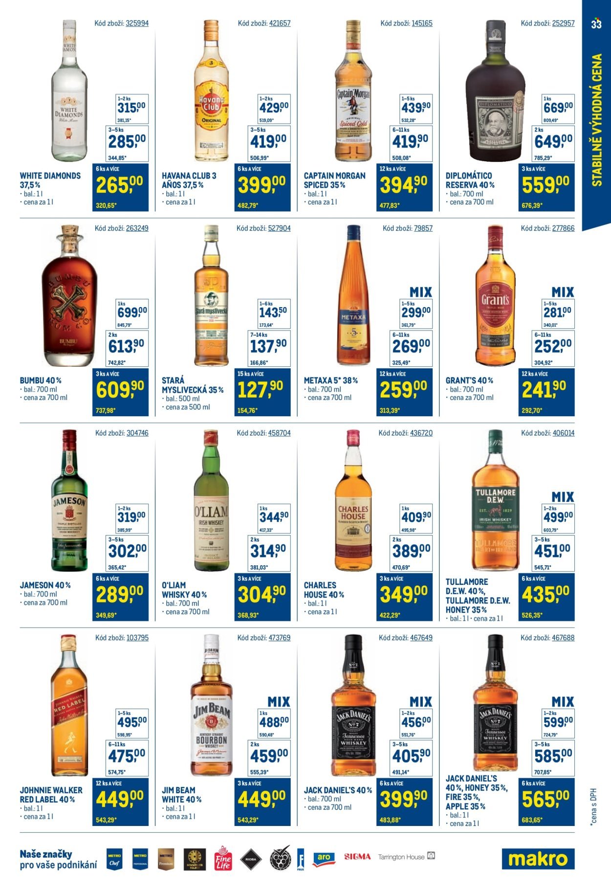 MAKRO leták - Stabilně výhodná cena