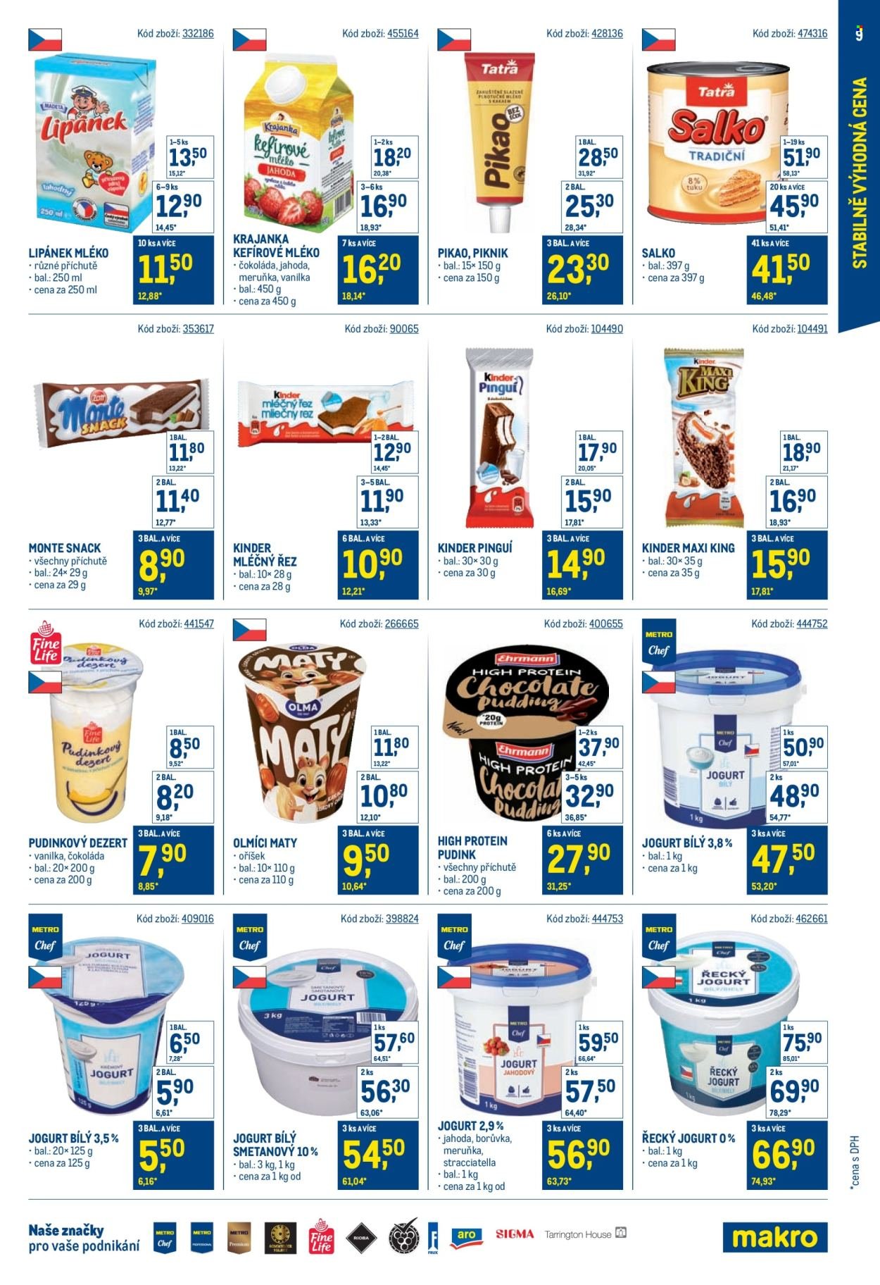 MAKRO leták - Stabilně výhodná cena