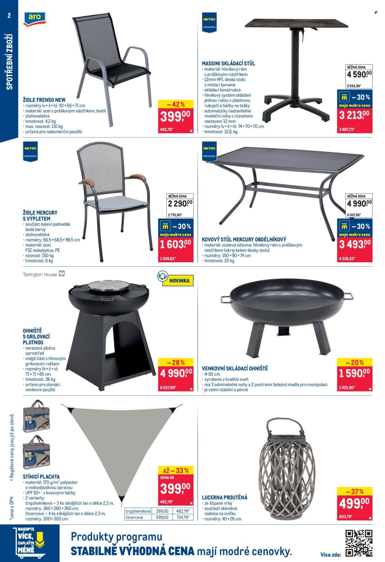 MAKRO leták - Nepotravinové zboží (2026-04-22 - 2026-05-05)