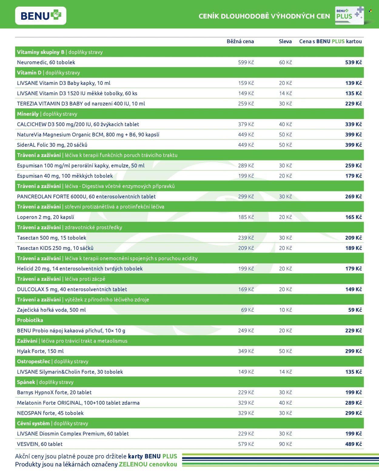 BENU LÉKÁRNA leták - Dlouhodobě výhodné ceny (2026-03-01 - 2026-03-31)