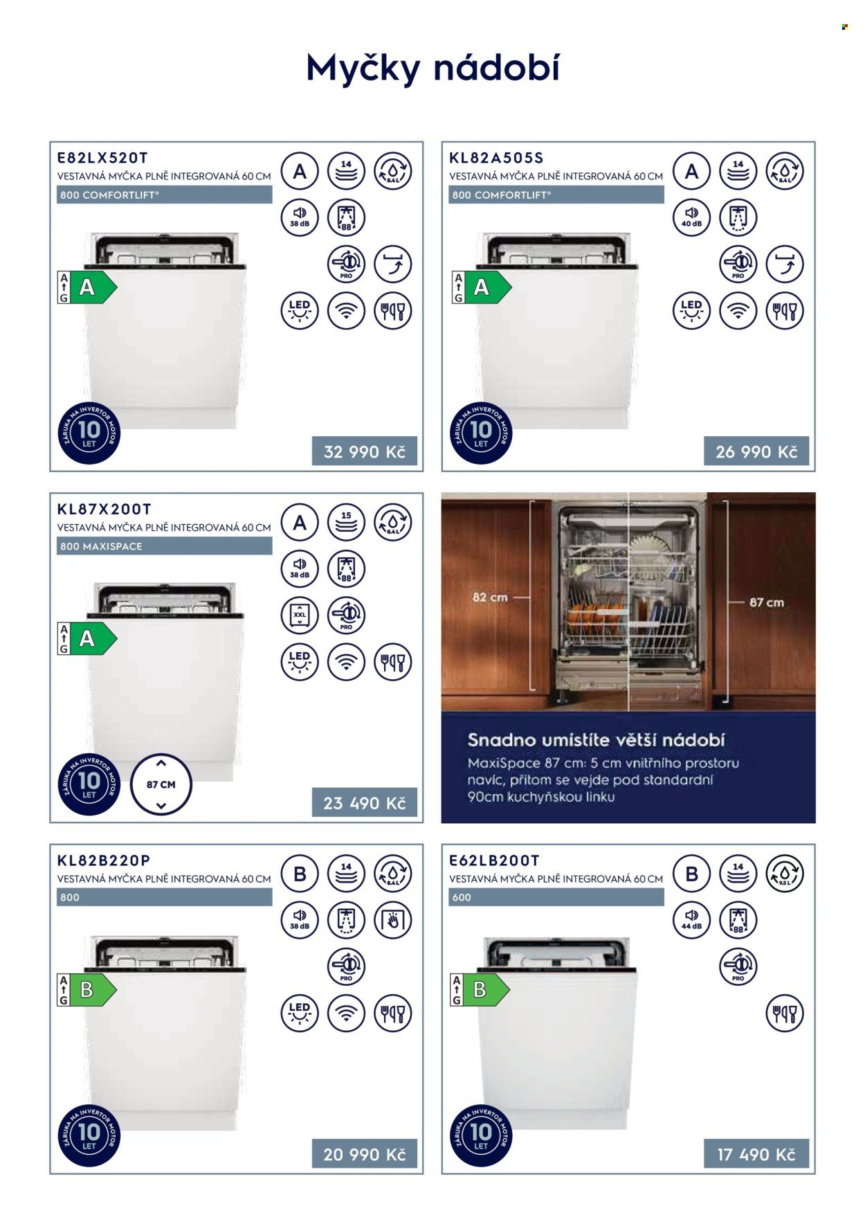XXXLUTZ leták - Katalog Electrolux 2026