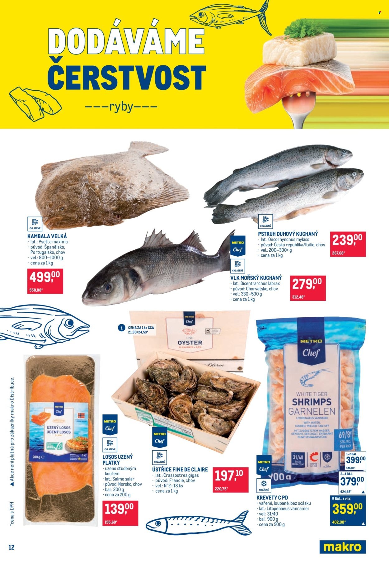 MAKRO leták - Pro milovníky jídla (2026-04-22 - 2026-05-05)